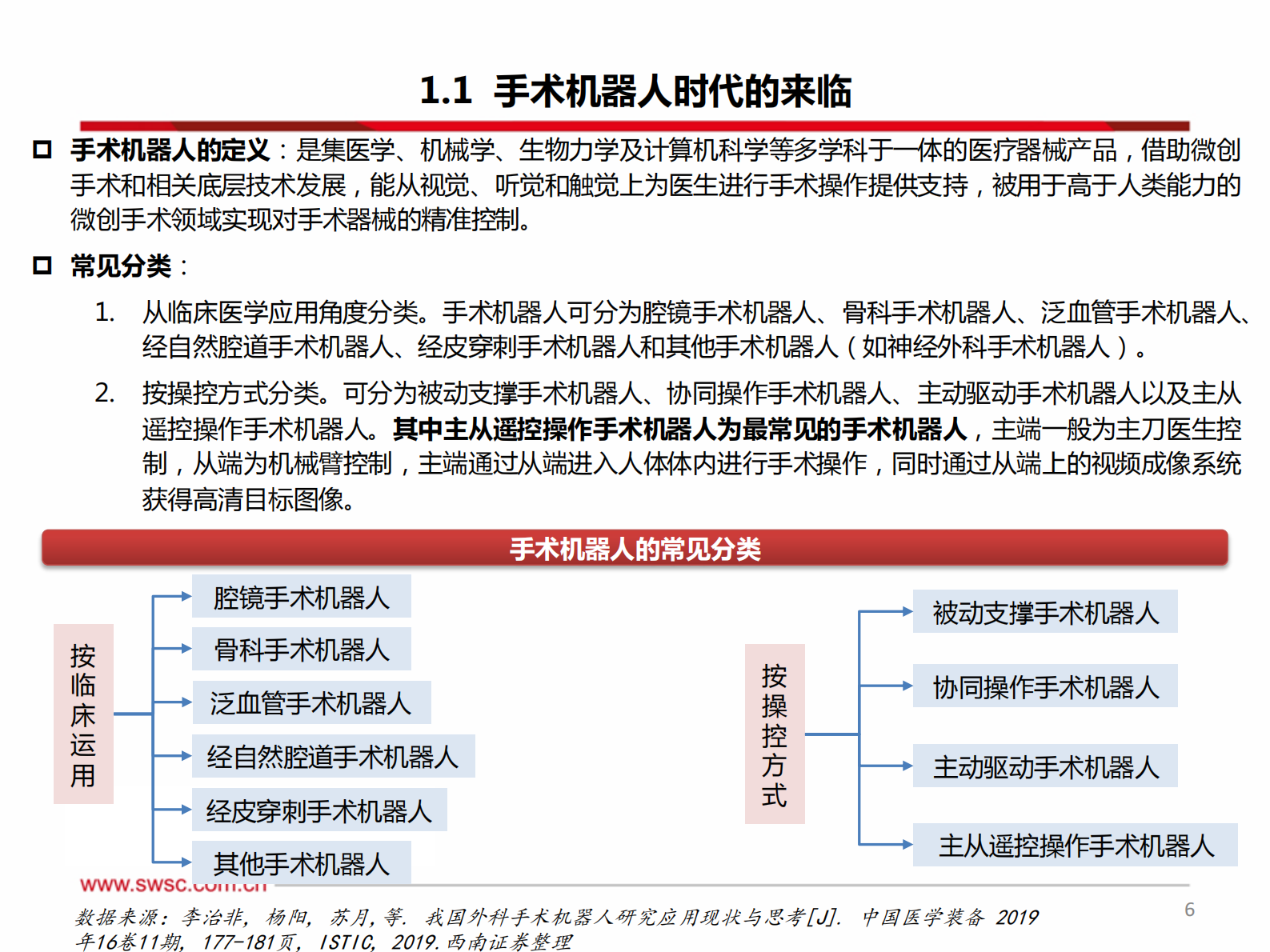 医疗器械行业创新器械专题：手术机器人，从一马当先到万马奔腾，500亿高壁垒赛道看国产龙头蓄势待发-20210812-西南证券-98页 第7页