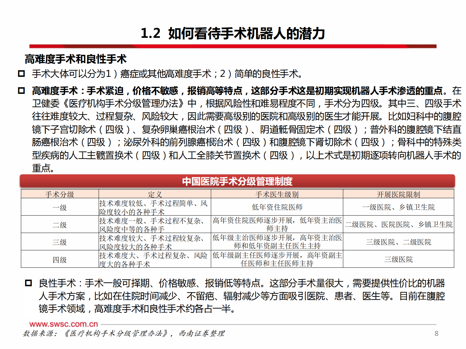 医疗器械行业创新器械专题：手术机器人，从一马当先到万马奔腾，500亿高壁垒赛道看国产龙头蓄势待发-20210812-西南证券-98页 第9页