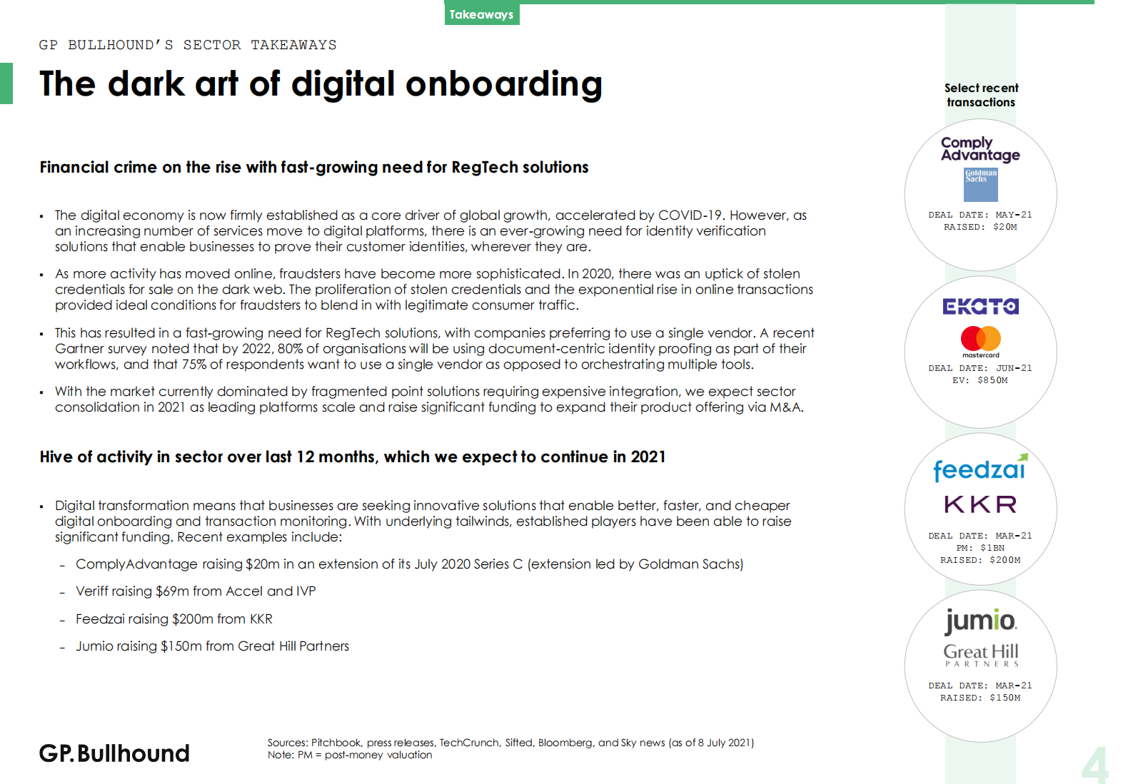 2021年Q2金融科技报告（英）-22页(1) 第4页