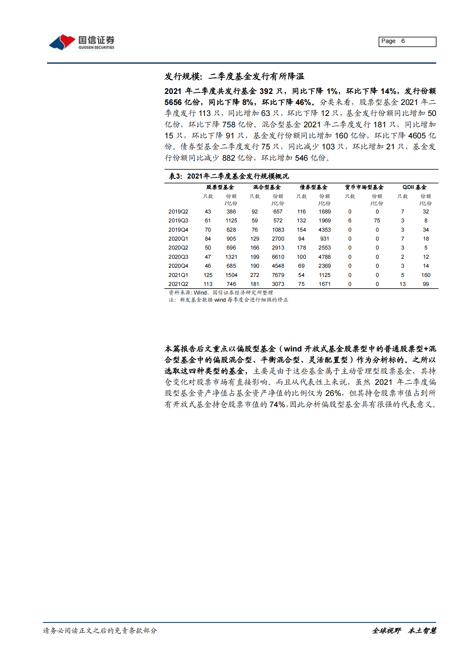2021年二季度基金详细持仓分析：仓位回升，加科技成长、减消费金融-20210722-国信证券-25页 第6页