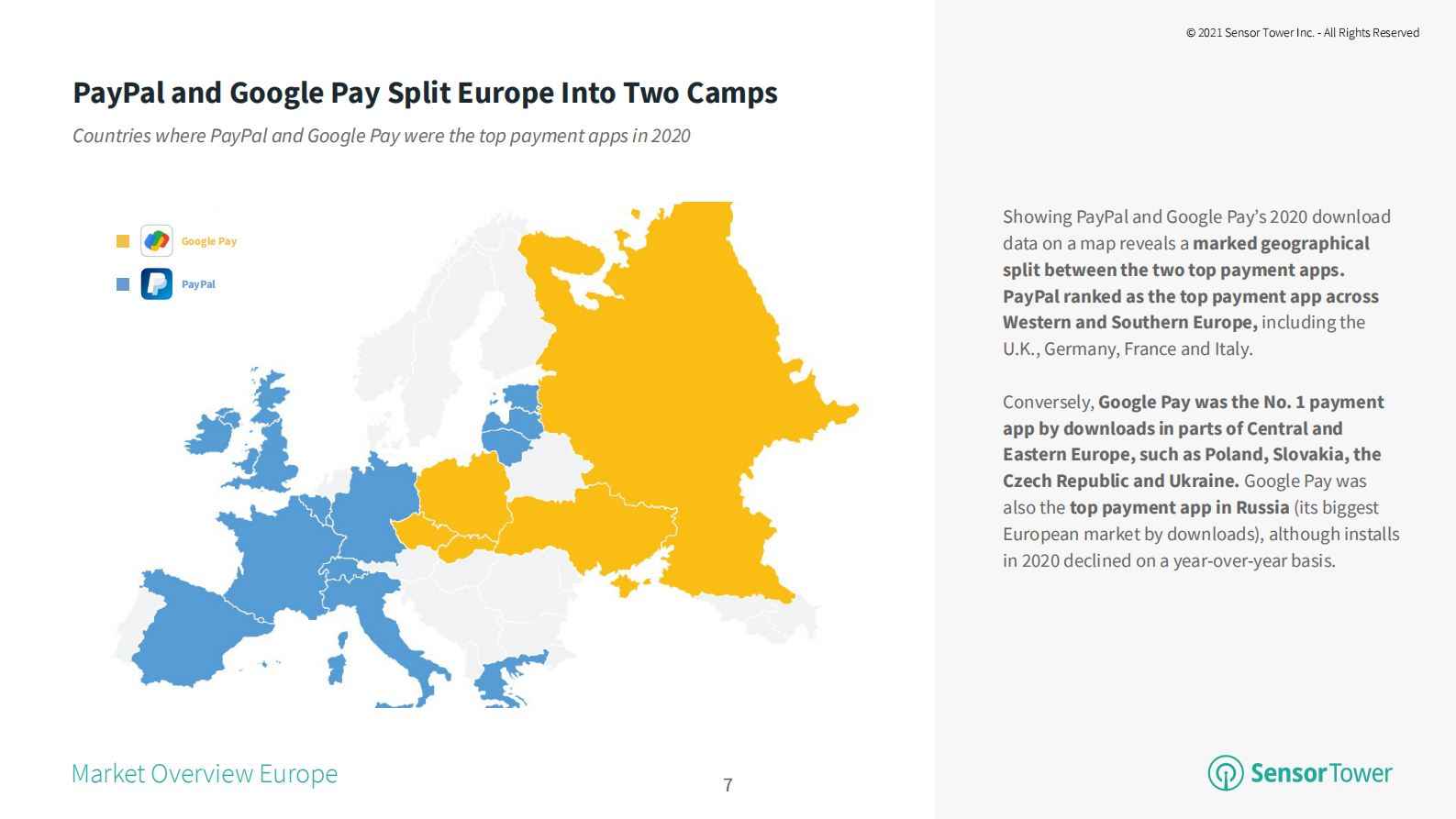 2021年欧洲支付应用报告（英） 第7页