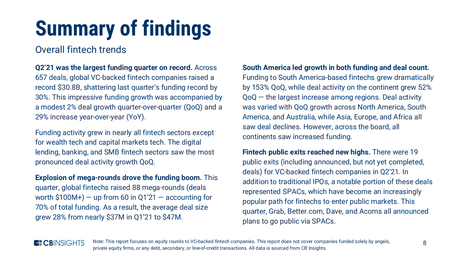 CBInsights-金融科技现状报告：值得关注的投资和行业趋势（英）-2021 第8页