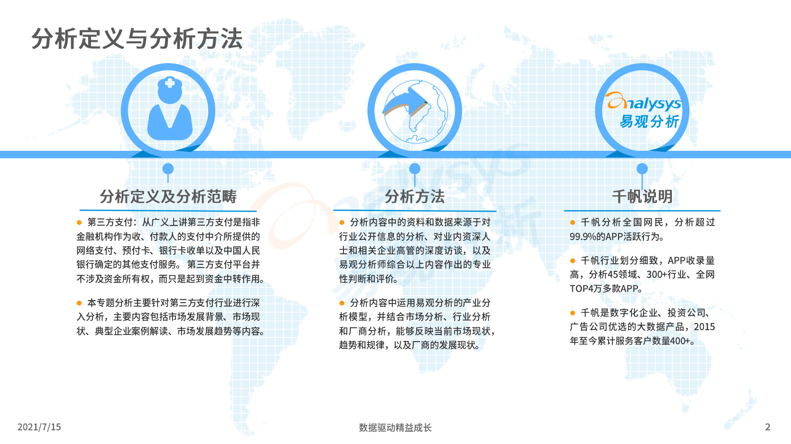 C中国第三方支付市场数字化发展专题分析 第2页