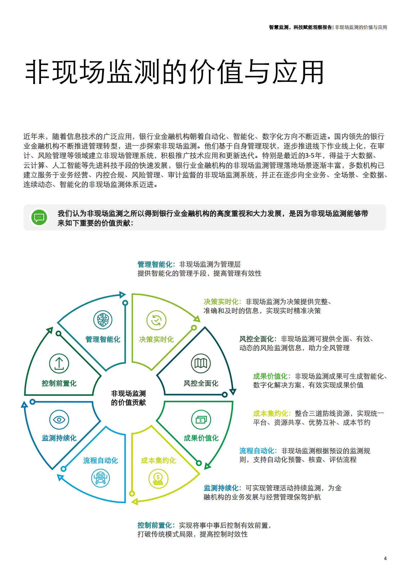 智慧监测，科技赋能——银行业金融机构智能非现场监测体系建设-17页 第4页