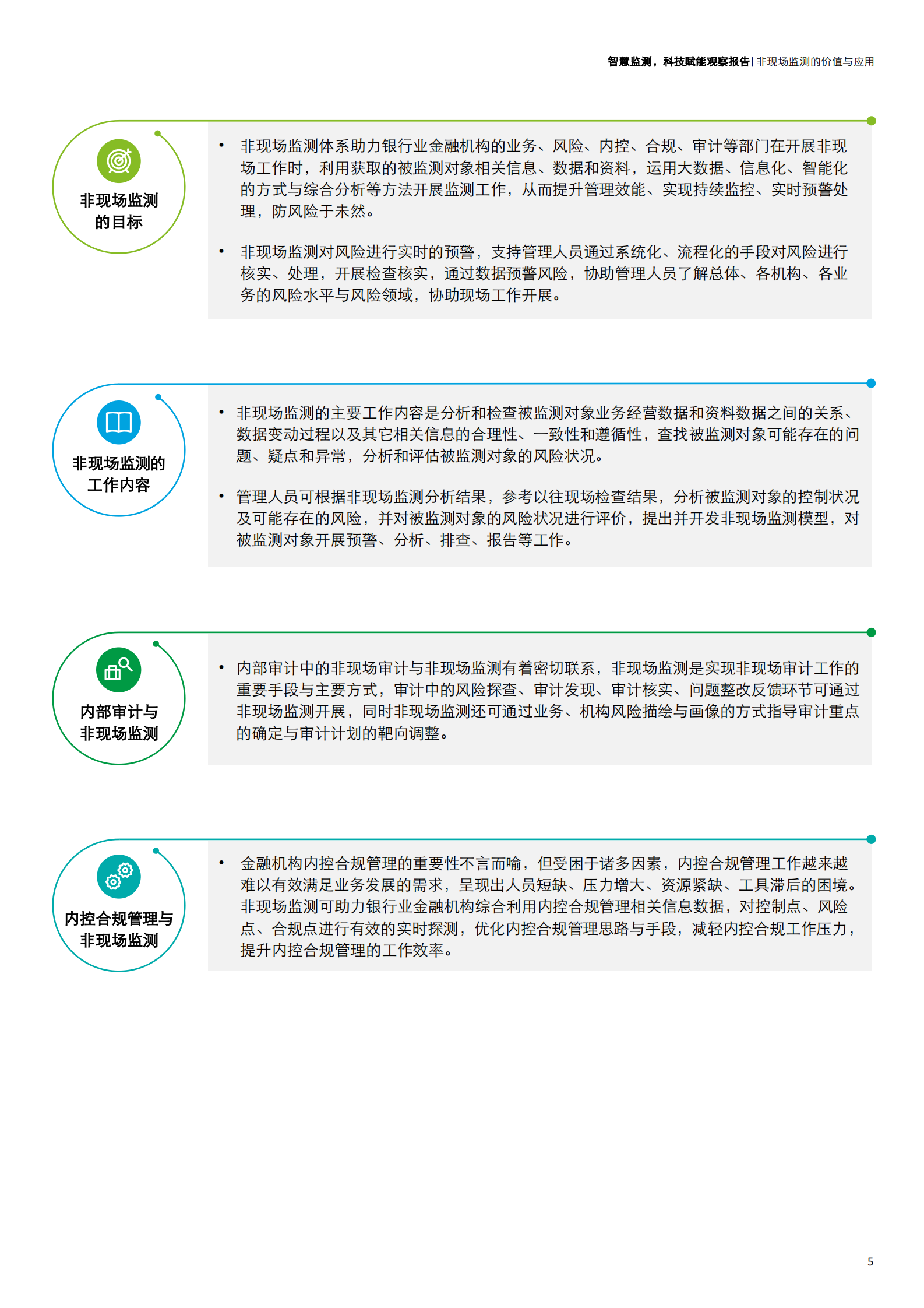 智慧监测，科技赋能——银行业金融机构智能非现场监测体系建设-17页 第5页