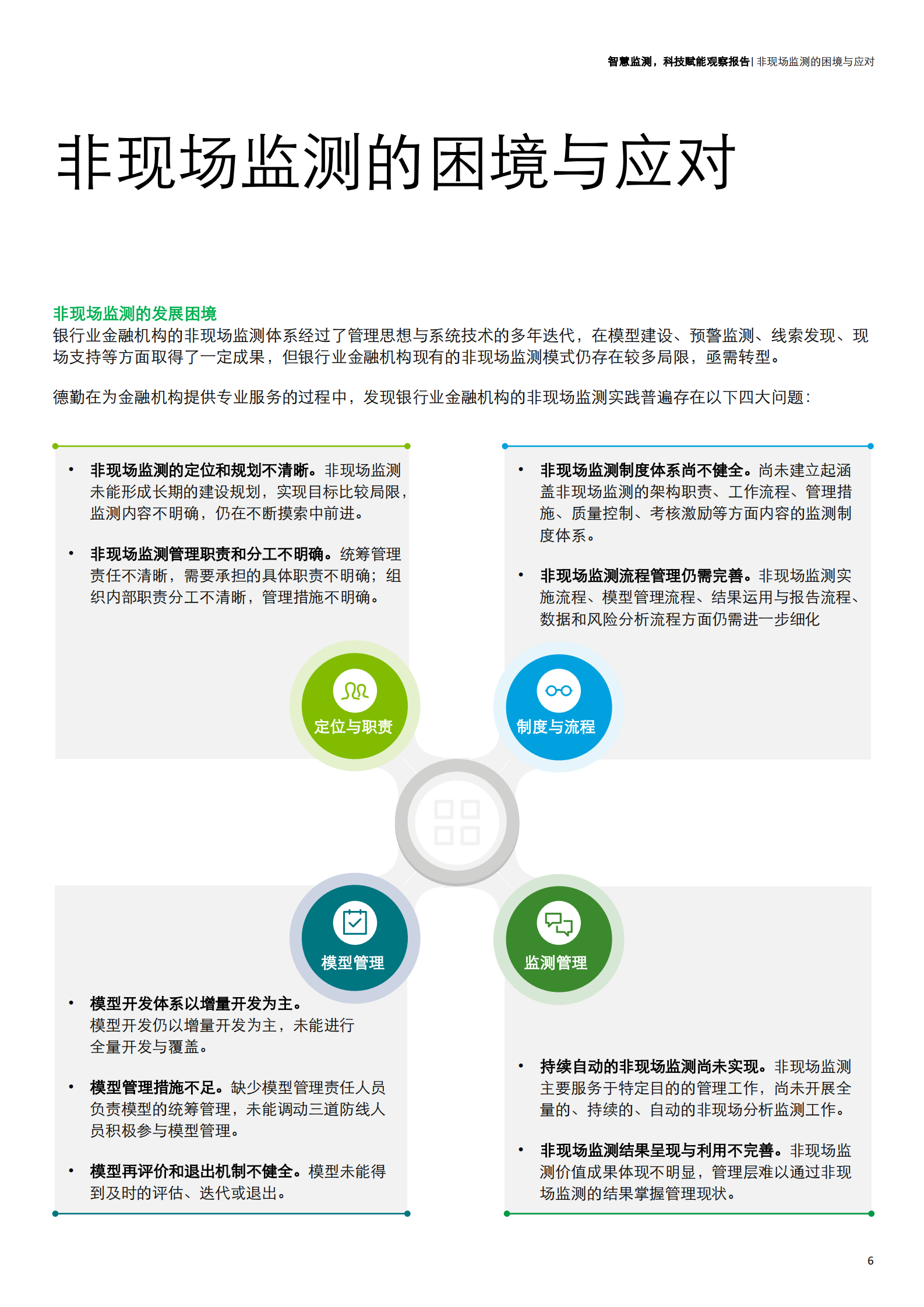 智慧监测，科技赋能——银行业金融机构智能非现场监测体系建设-17页 第6页