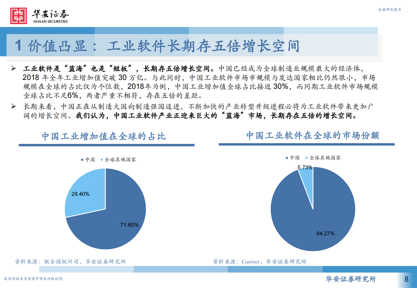 从高维视角看工业软件投资机会，产业政策篇，工业软件为何能强势崛起-20210805-华安证券-59页 第8页