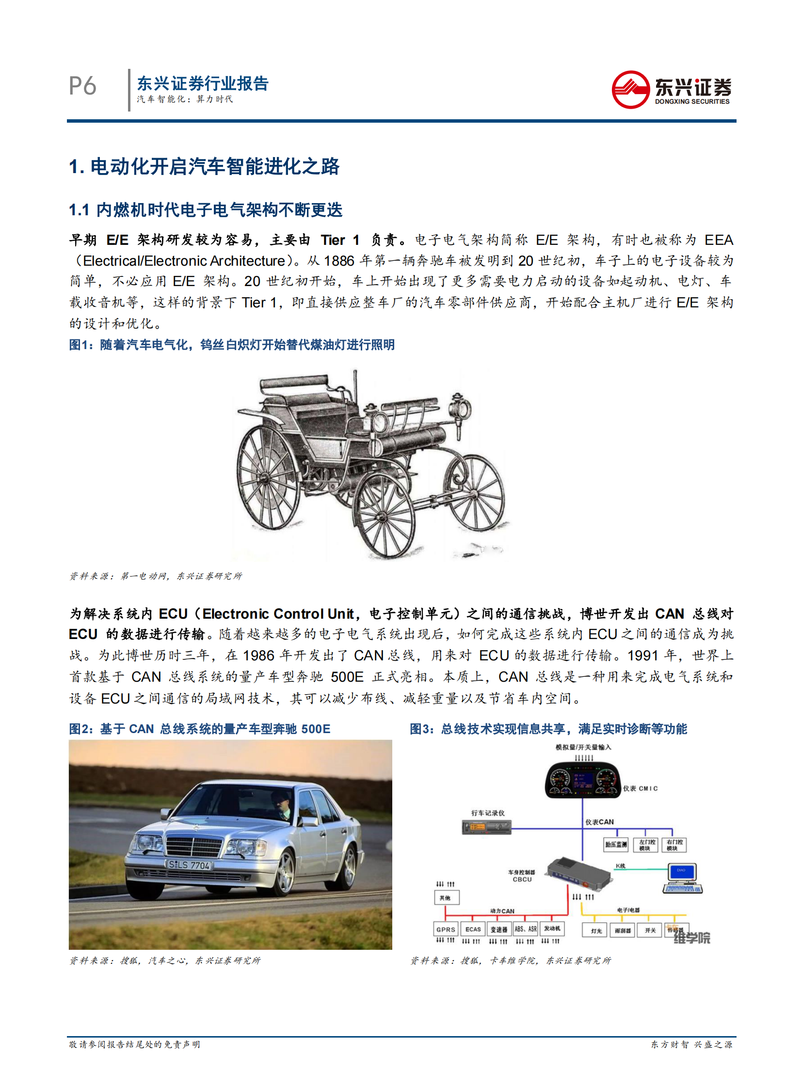 计算机行业汽车智能化：算力时代-20210813-东兴证券-38页 第6页