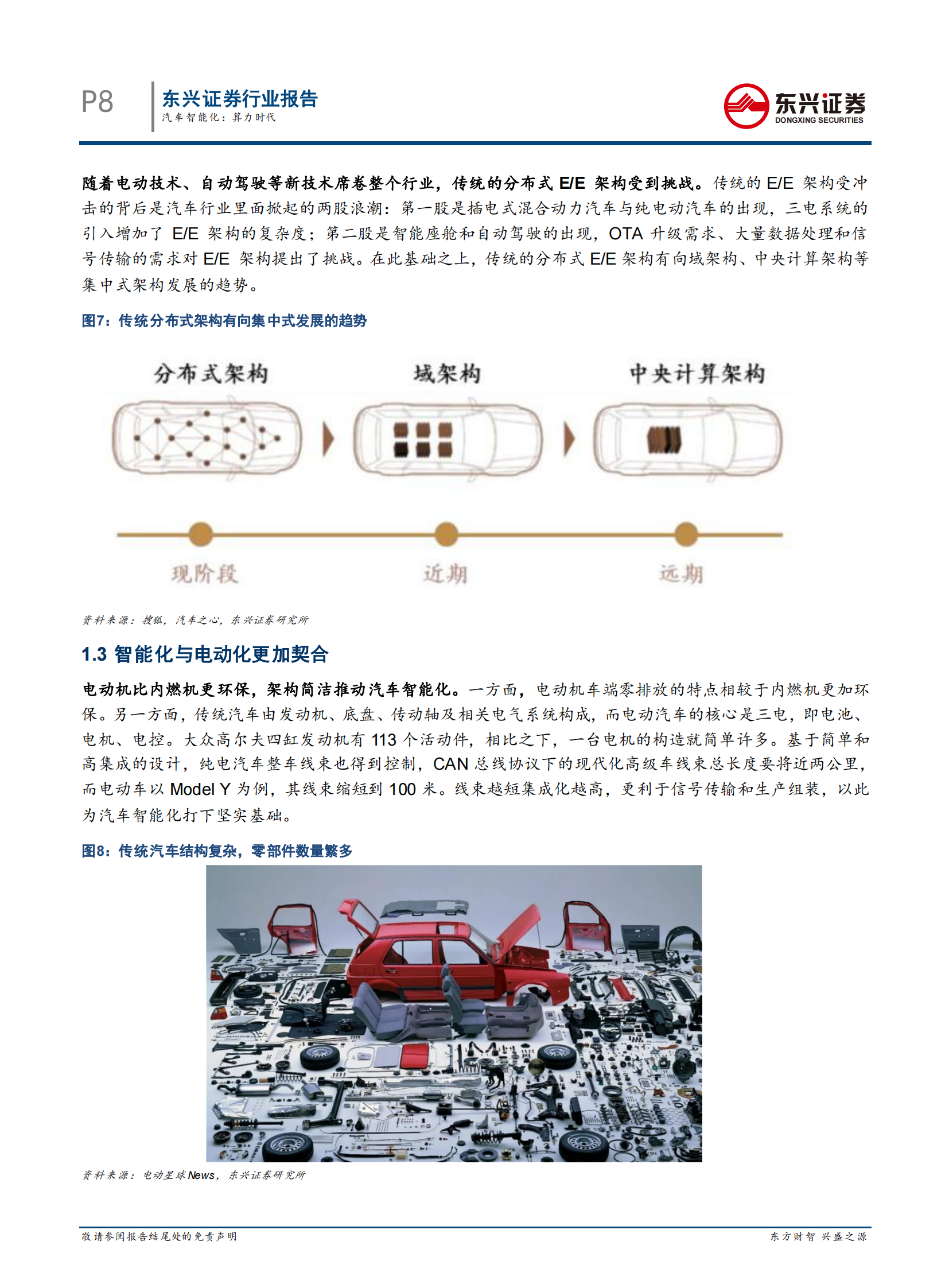 计算机行业汽车智能化：算力时代-20210813-东兴证券-38页 第8页