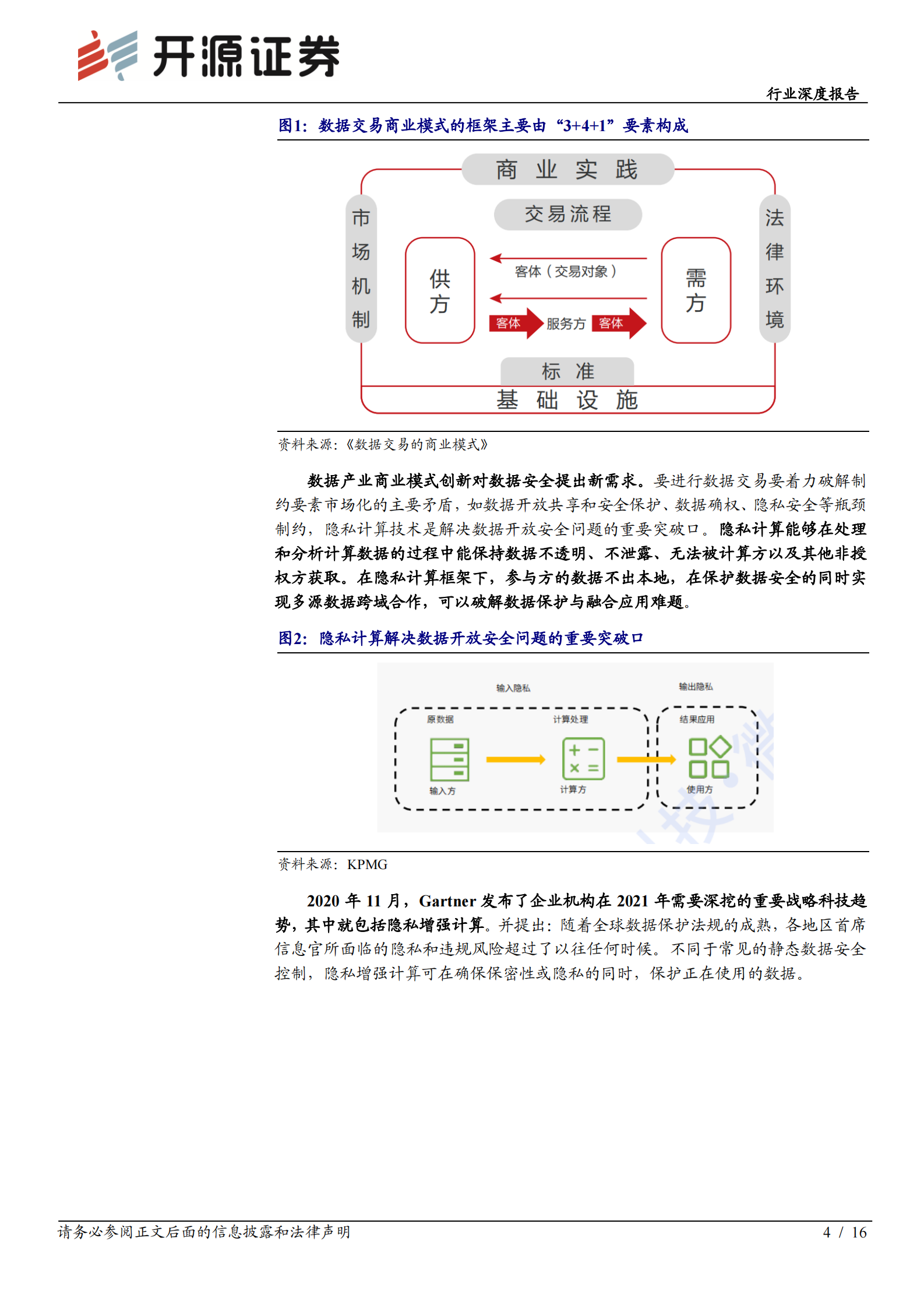 计算机行业深度报告：隐私计算，千亿蓝海市场加速开启-20210809-开源证券-16页 第4页
