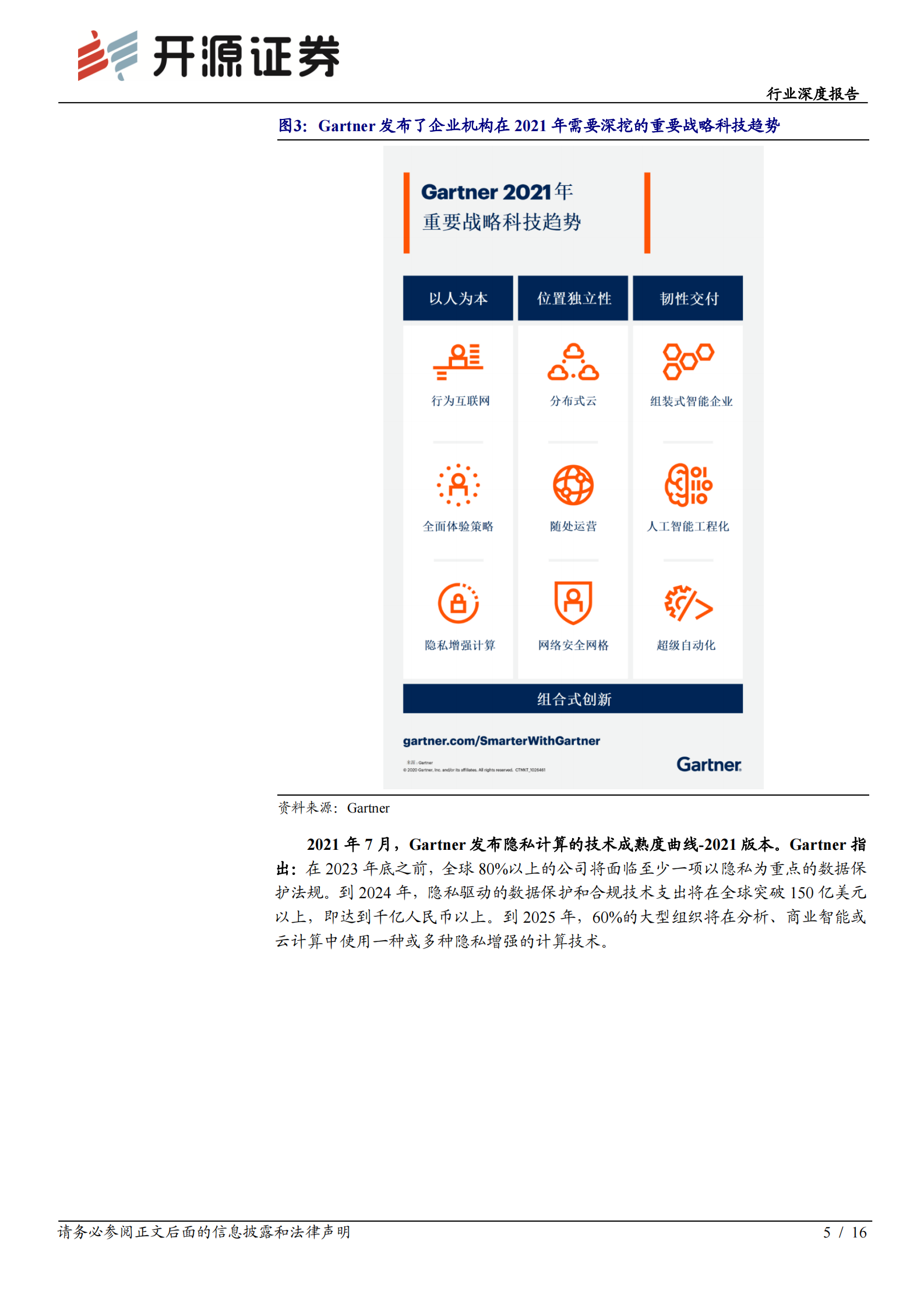 计算机行业深度报告：隐私计算，千亿蓝海市场加速开启-20210809-开源证券-16页 第5页