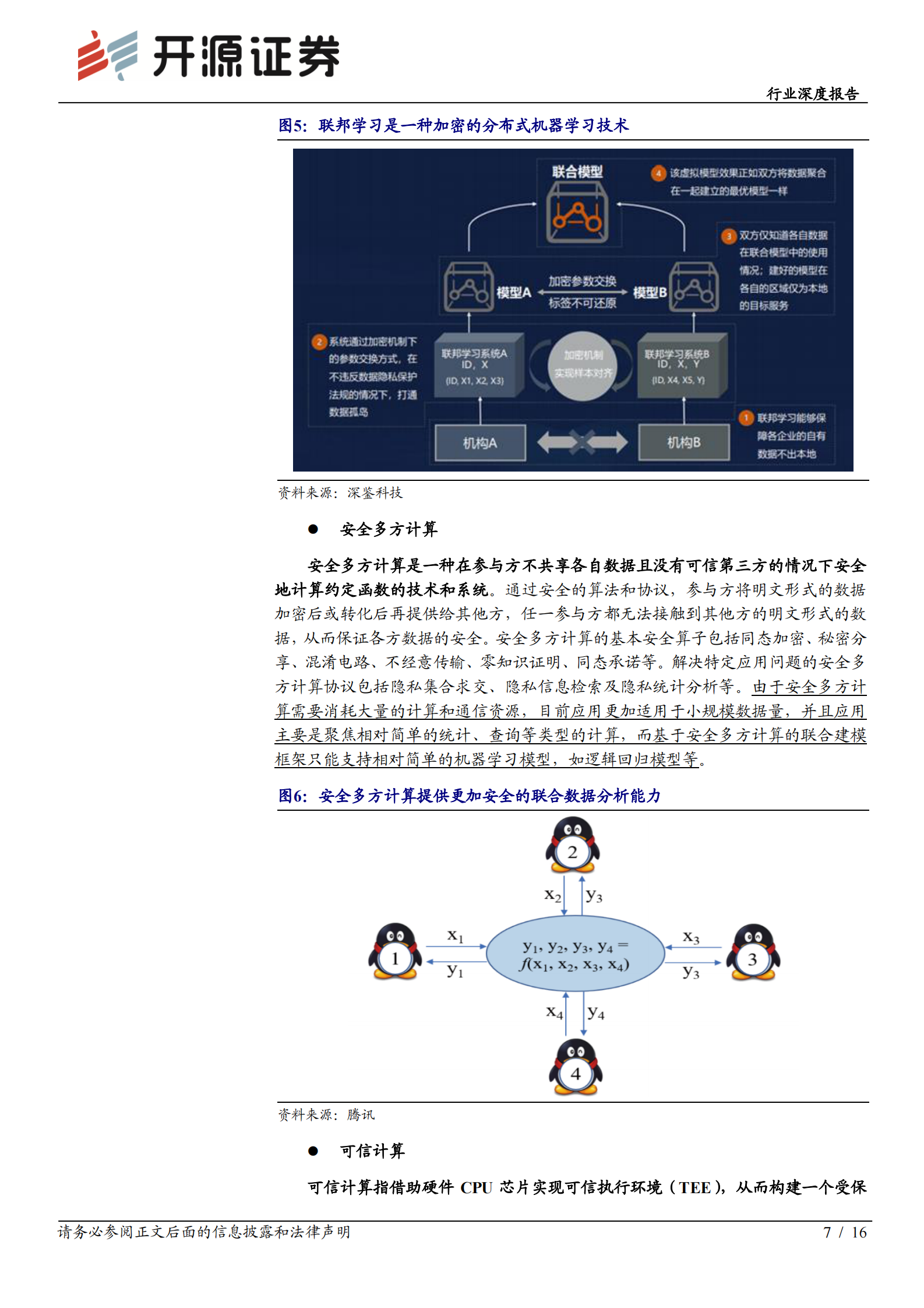 计算机行业深度报告：隐私计算，千亿蓝海市场加速开启-20210809-开源证券-16页 第7页