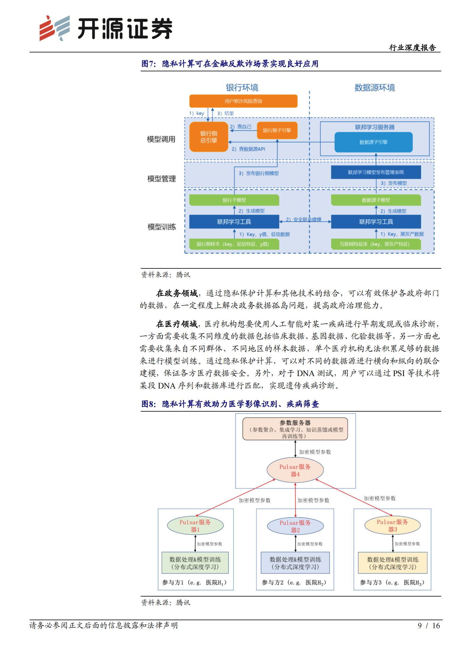 计算机行业深度报告：隐私计算，千亿蓝海市场加速开启-20210809-开源证券-16页 第9页