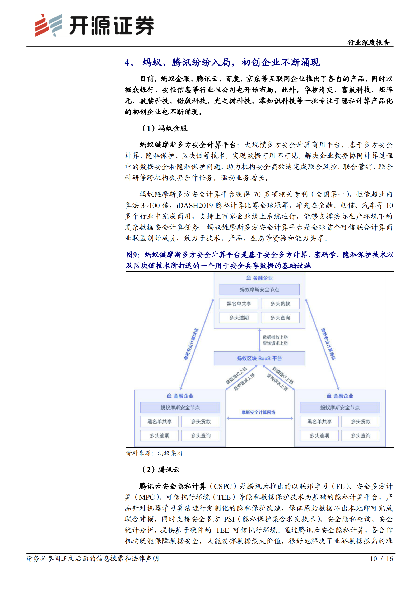 计算机行业深度报告：隐私计算，千亿蓝海市场加速开启-20210809-开源证券-16页 第10页