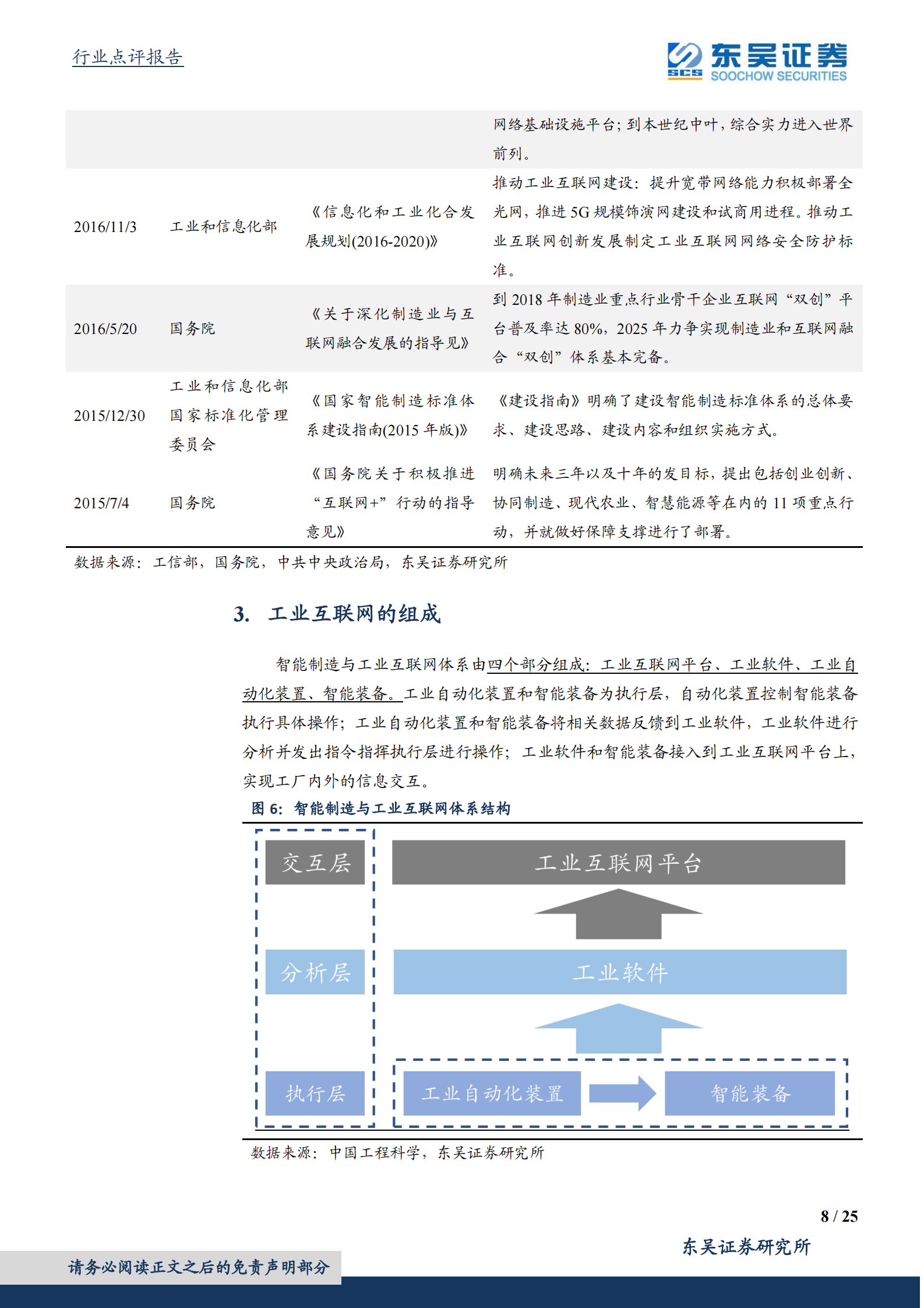 计算机应用行业：政策推动，工业软件行业关注度显著提升-20210809-东吴证券-25页 第8页