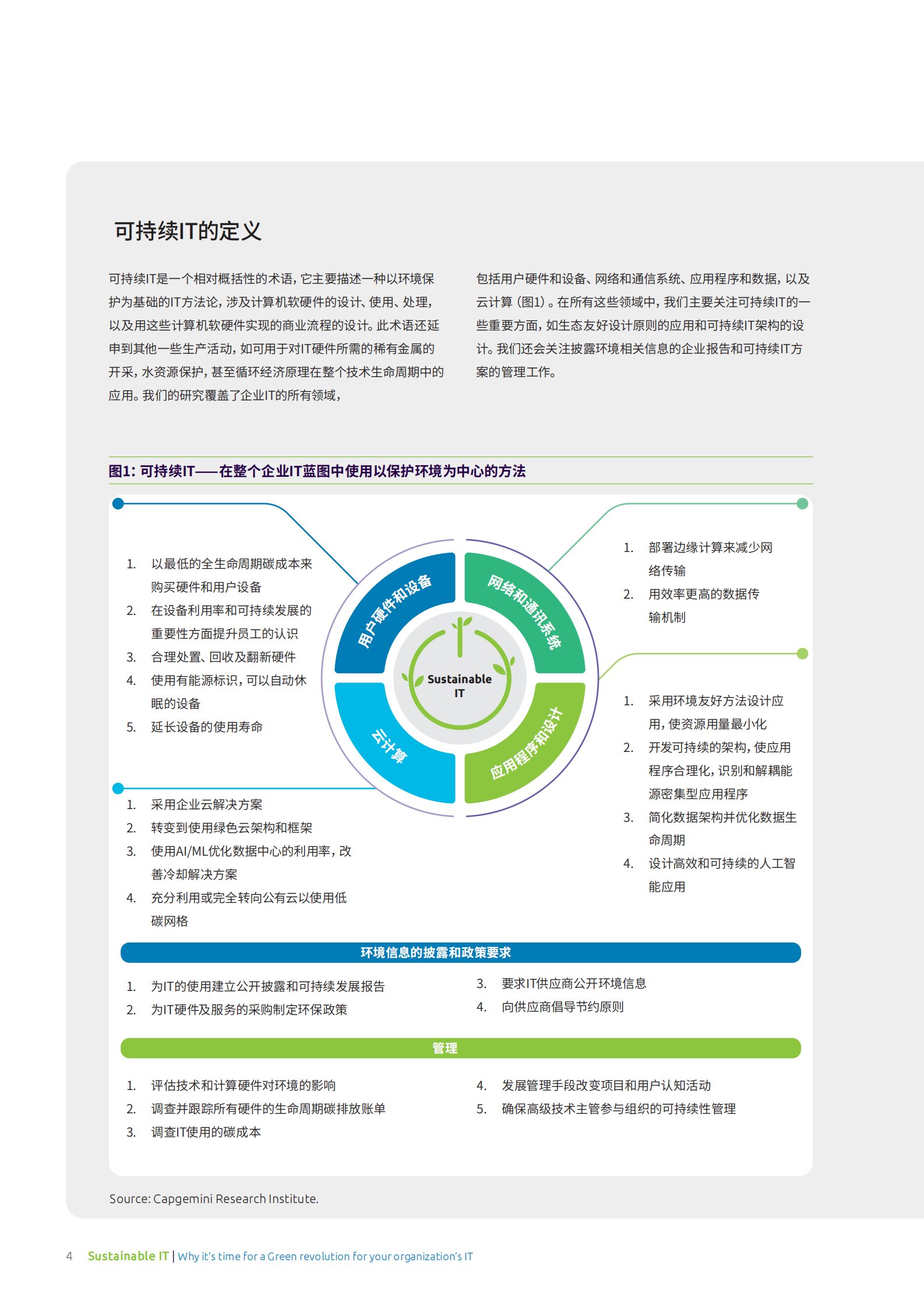 可持续IT：为何可持续绿色IT革命时机已到 第4页