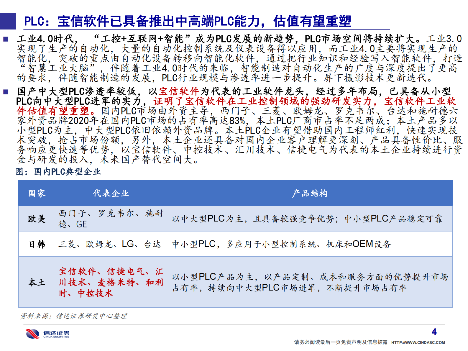 通信行业·产业追踪（21）：宝信软件工业软件估值亟待重塑；中兴通讯新业务逐步发力-20210718-信达证券-51页 第5页