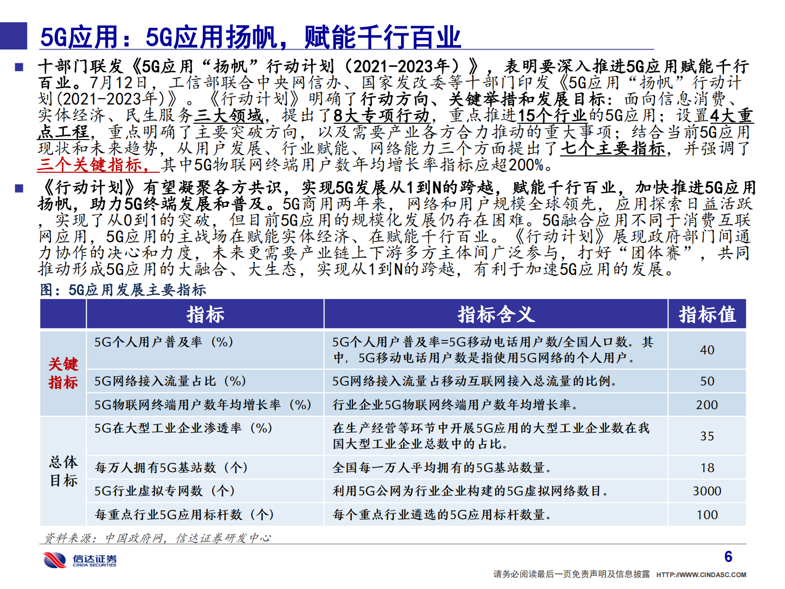 通信行业·产业追踪（21）：宝信软件工业软件估值亟待重塑；中兴通讯新业务逐步发力-20210718-信达证券-51页 第7页