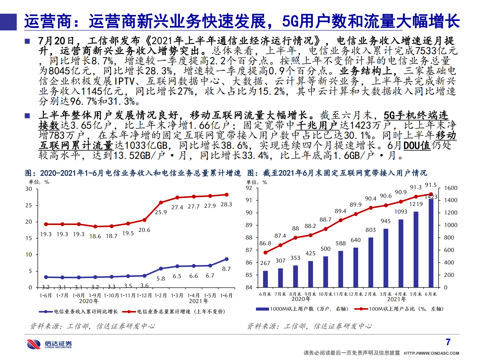 信达通信.产业追踪（22）：宝信软件PLC重塑工控估值；中兴&紫光新业务持续发力-20210724-信达证券-54页 第8页