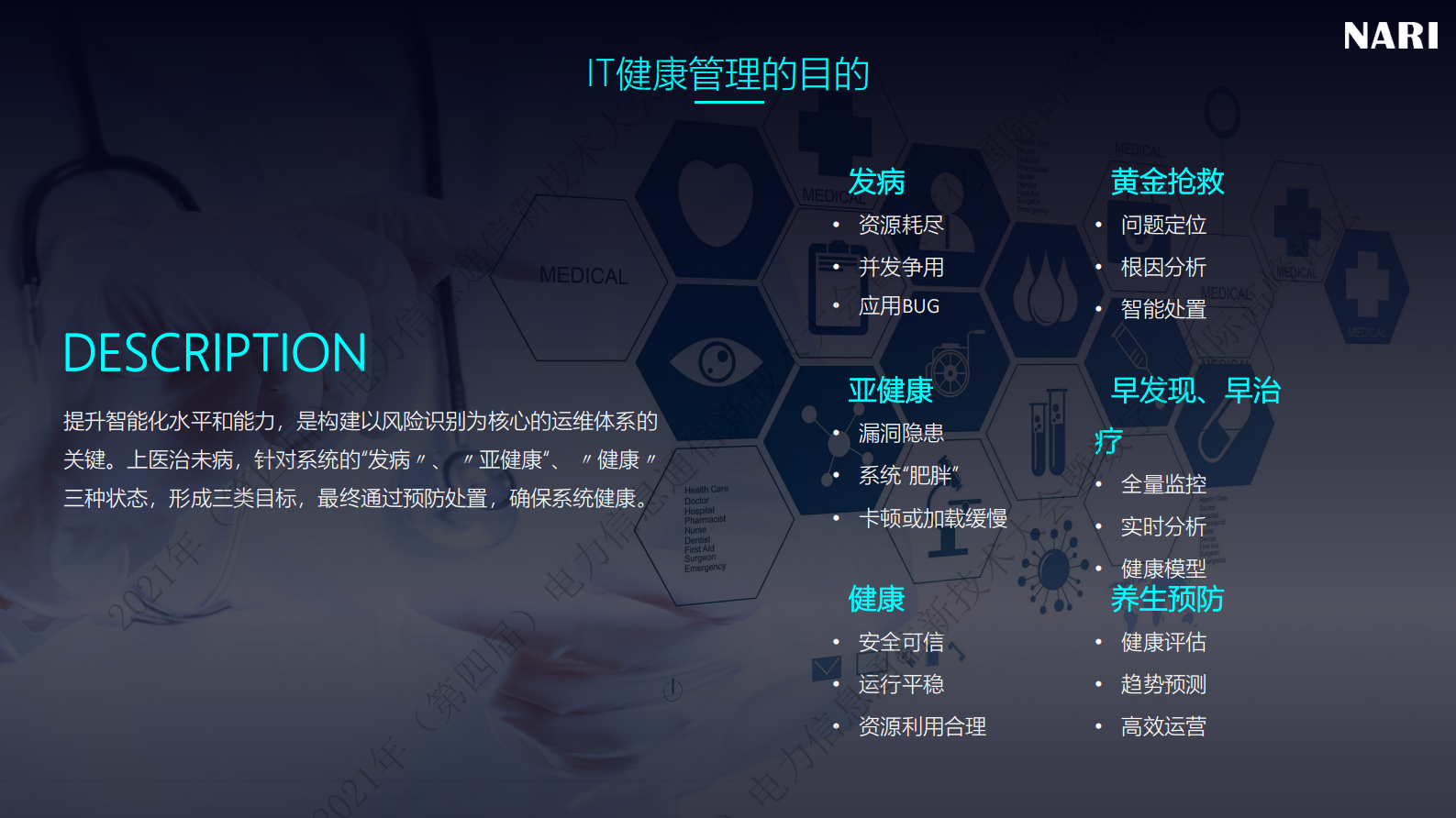 智能化运维实践之IT健康管理 第3页