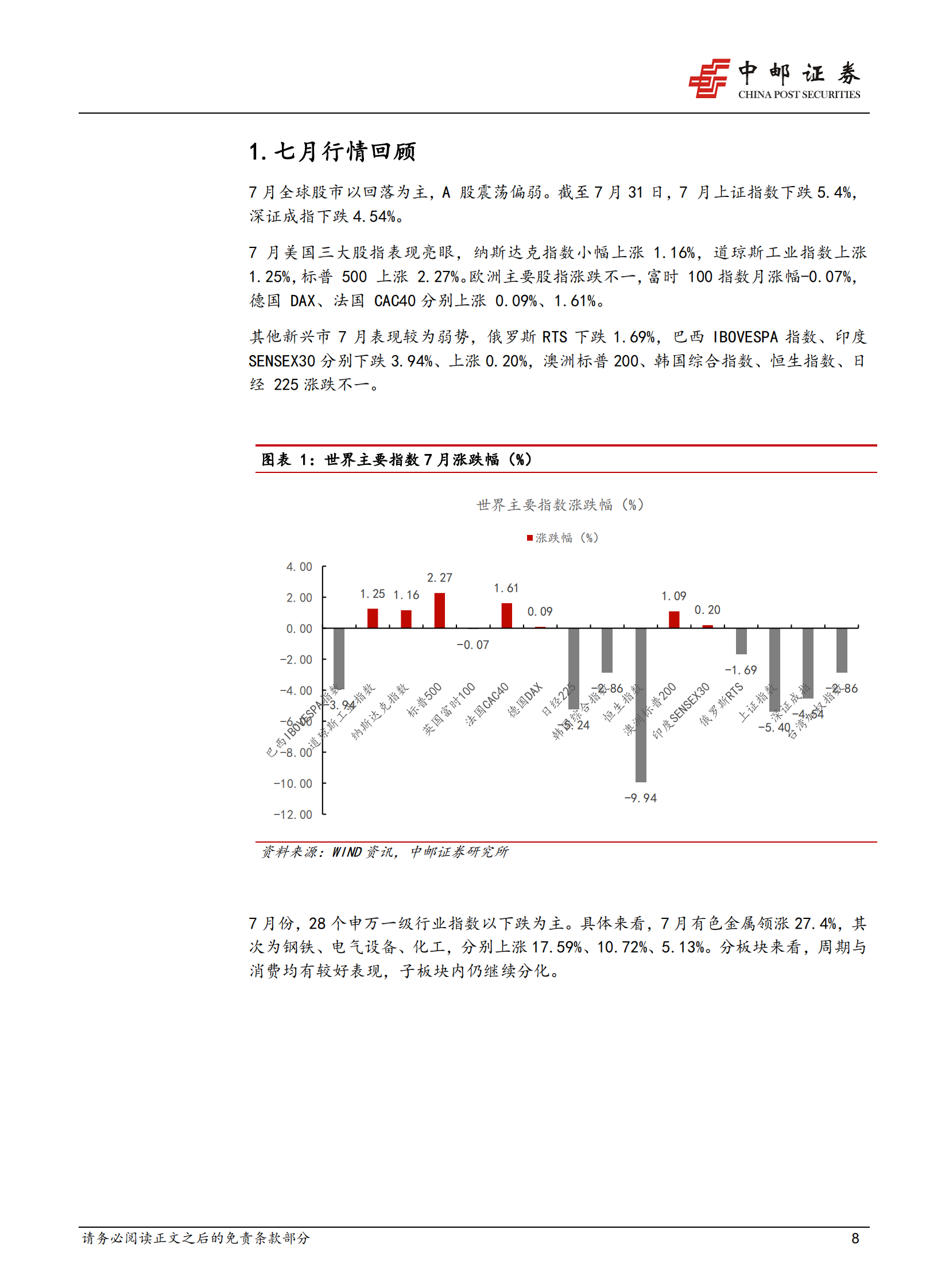 2021年8月策略：拥抱成长、科技板块的崛起-20210801-中邮证券-42页 第8页