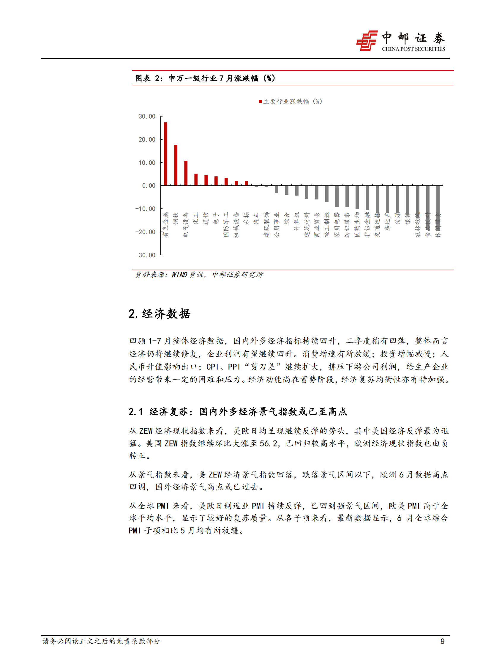2021年8月策略：拥抱成长、科技板块的崛起-20210801-中邮证券-42页 第9页