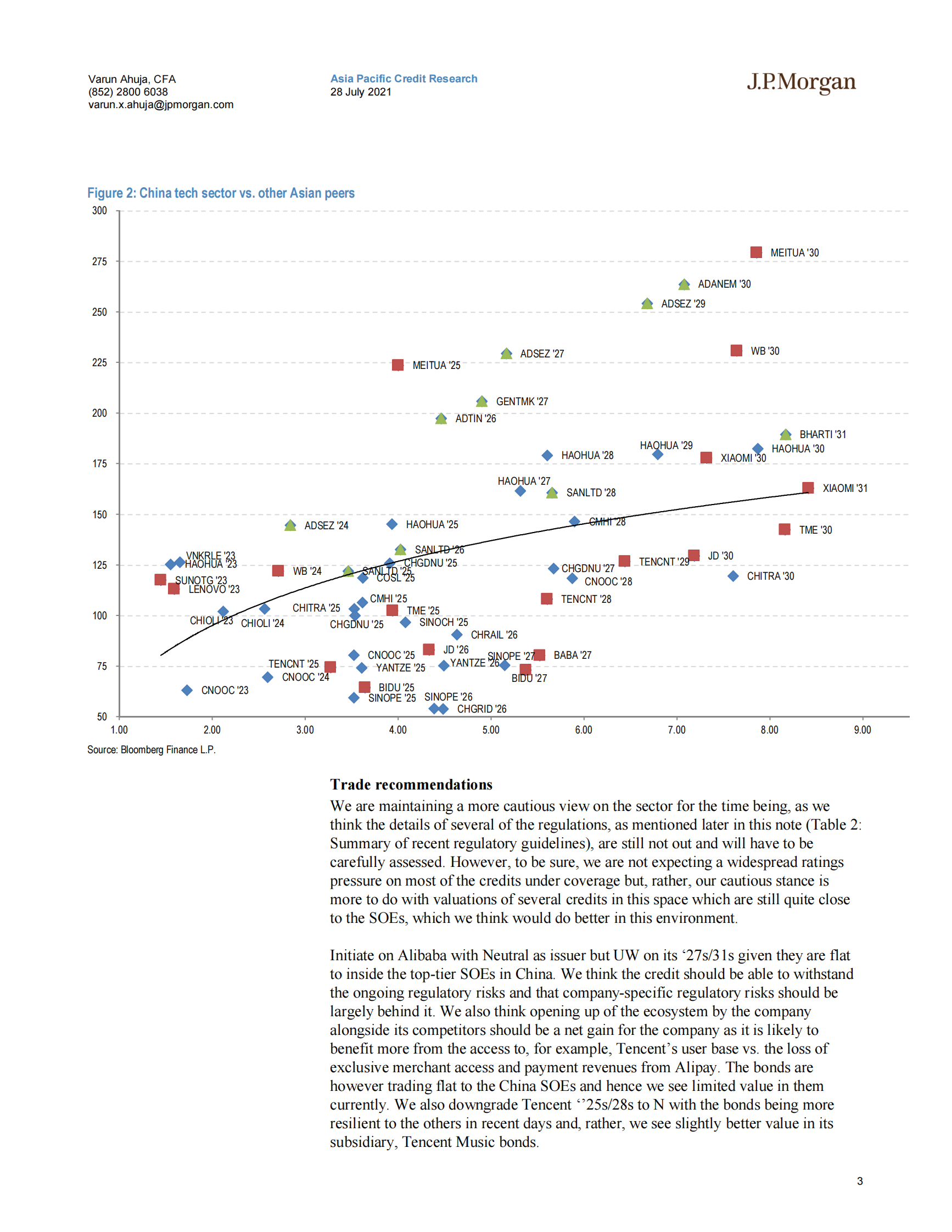 J.P. 摩根-中国科技行业-失去了点石成金的能力或可管理的监管风险-2021.7.28-24页 第3页