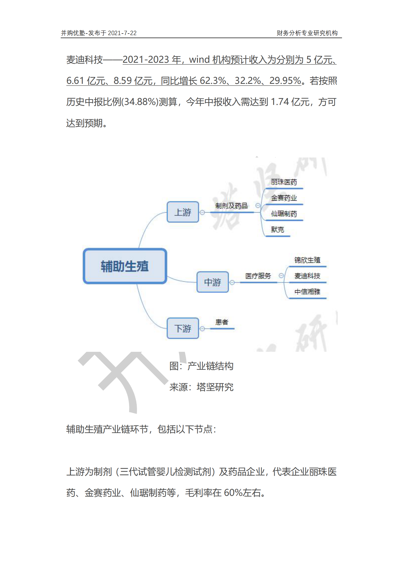 并购优塾：2021年7月跟踪，辅助生殖产业深度梳理——锦欣生殖VS麦迪科技-19页 第3页