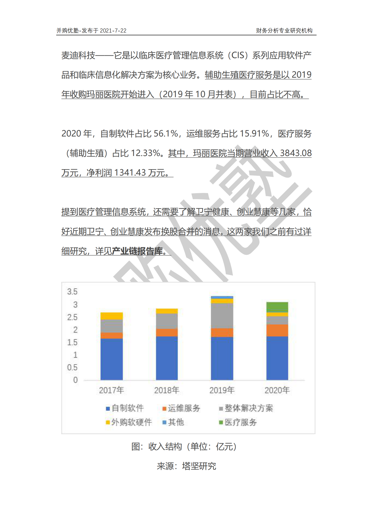 并购优塾：2021年7月跟踪，辅助生殖产业深度梳理——锦欣生殖VS麦迪科技-19页 第7页