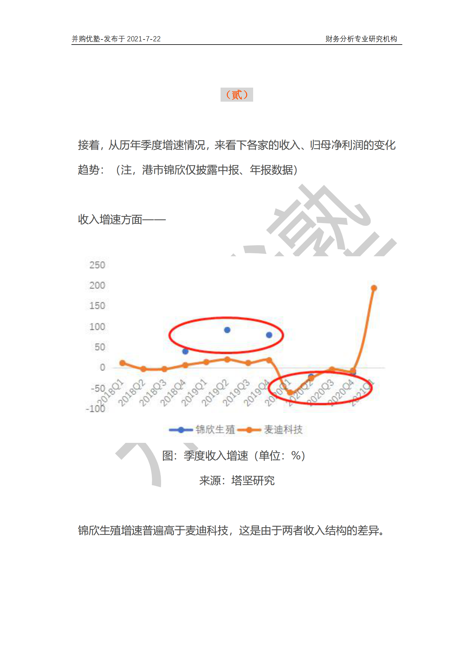 并购优塾：2021年7月跟踪，辅助生殖产业深度梳理——锦欣生殖VS麦迪科技-19页 第8页
