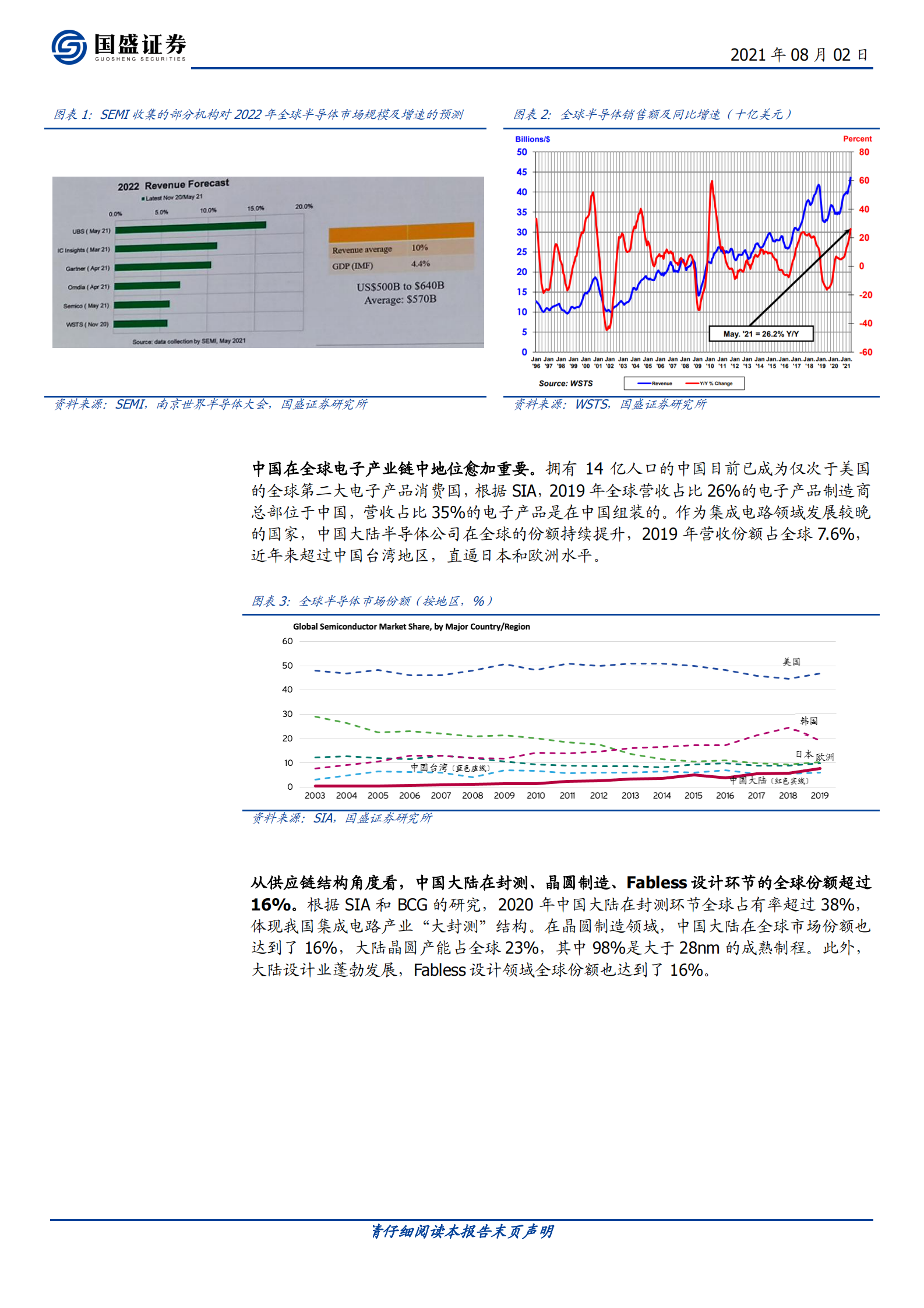电子行业：硬核科技战略高度再提升，海外Q2亮眼业绩印证高景气-20210802-国盛证券-39页 第5页