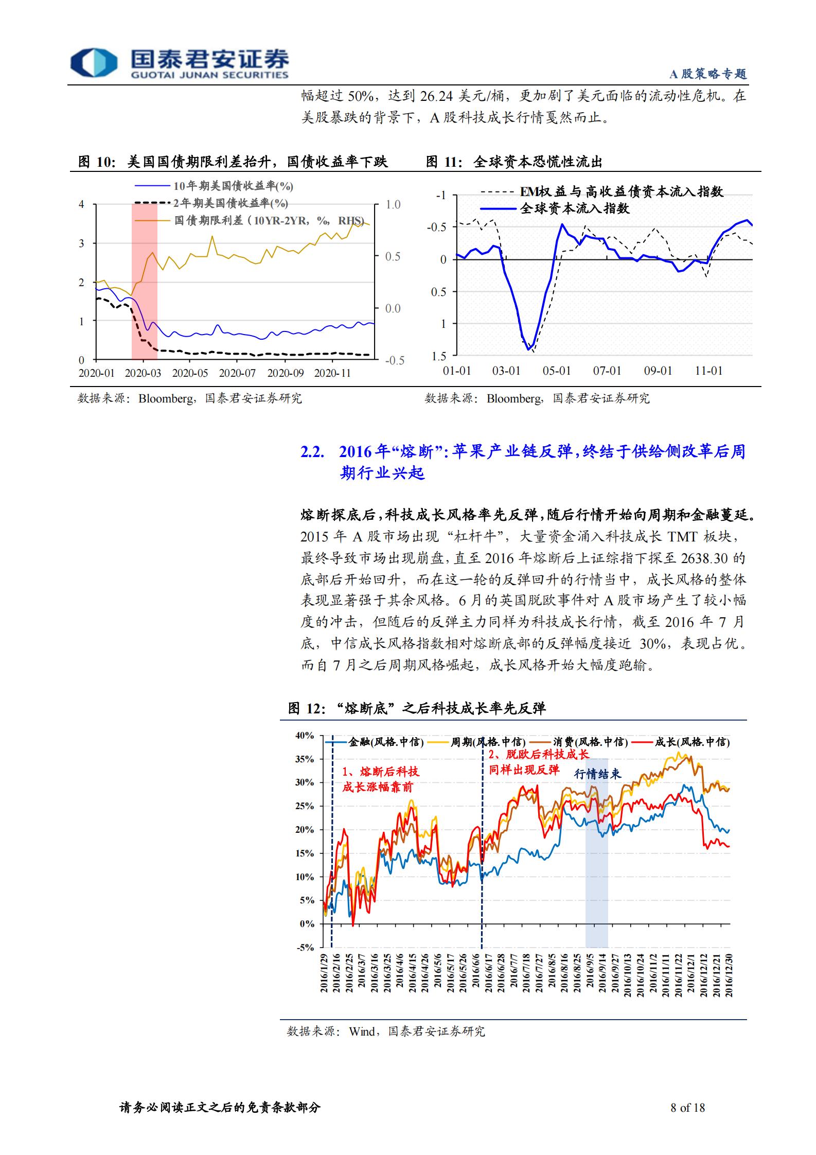 复盘科技成长的顶部信号：当前未到-20210805-国泰君安-18页 第8页