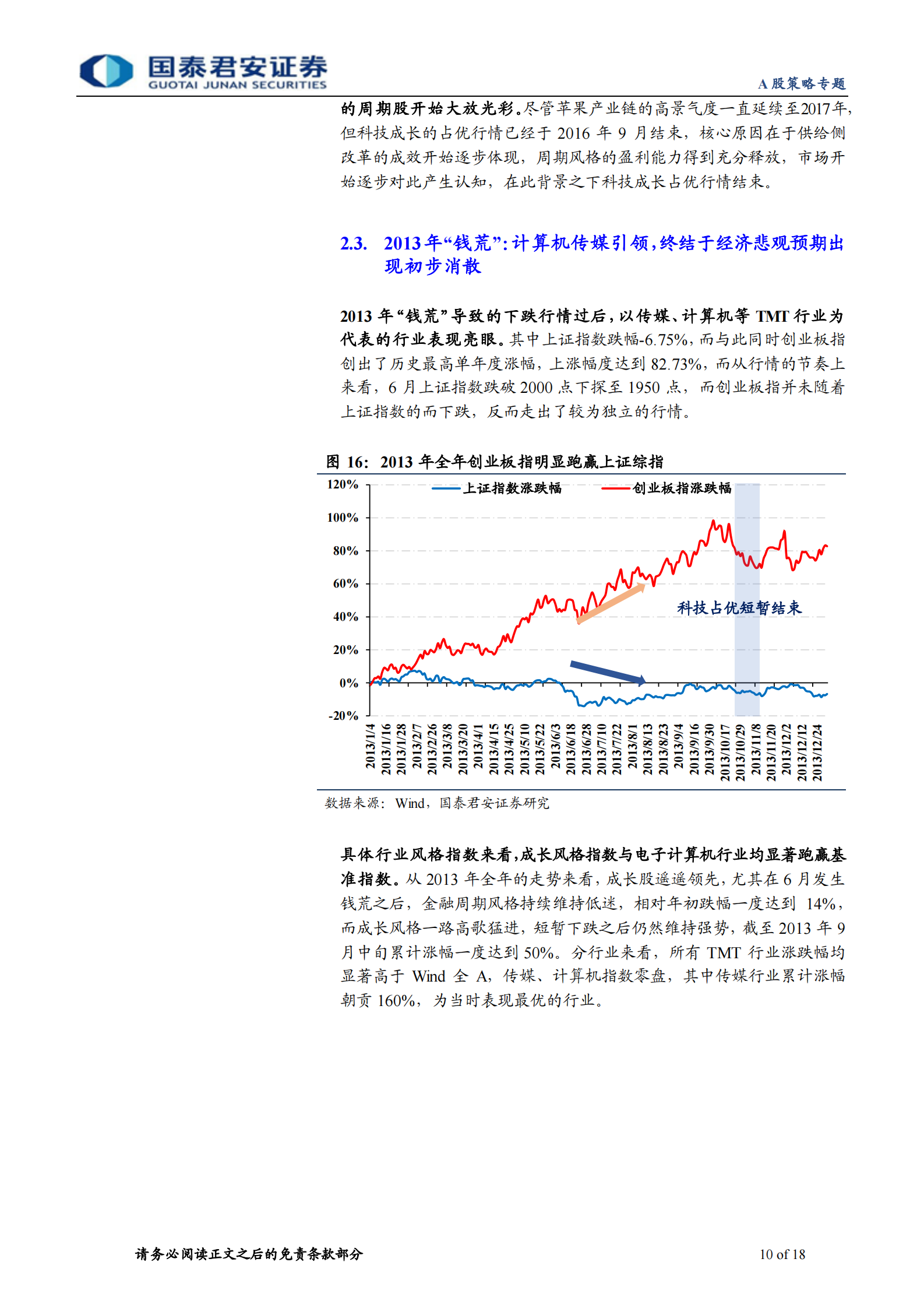 复盘科技成长的顶部信号：当前未到-20210805-国泰君安-18页 第10页