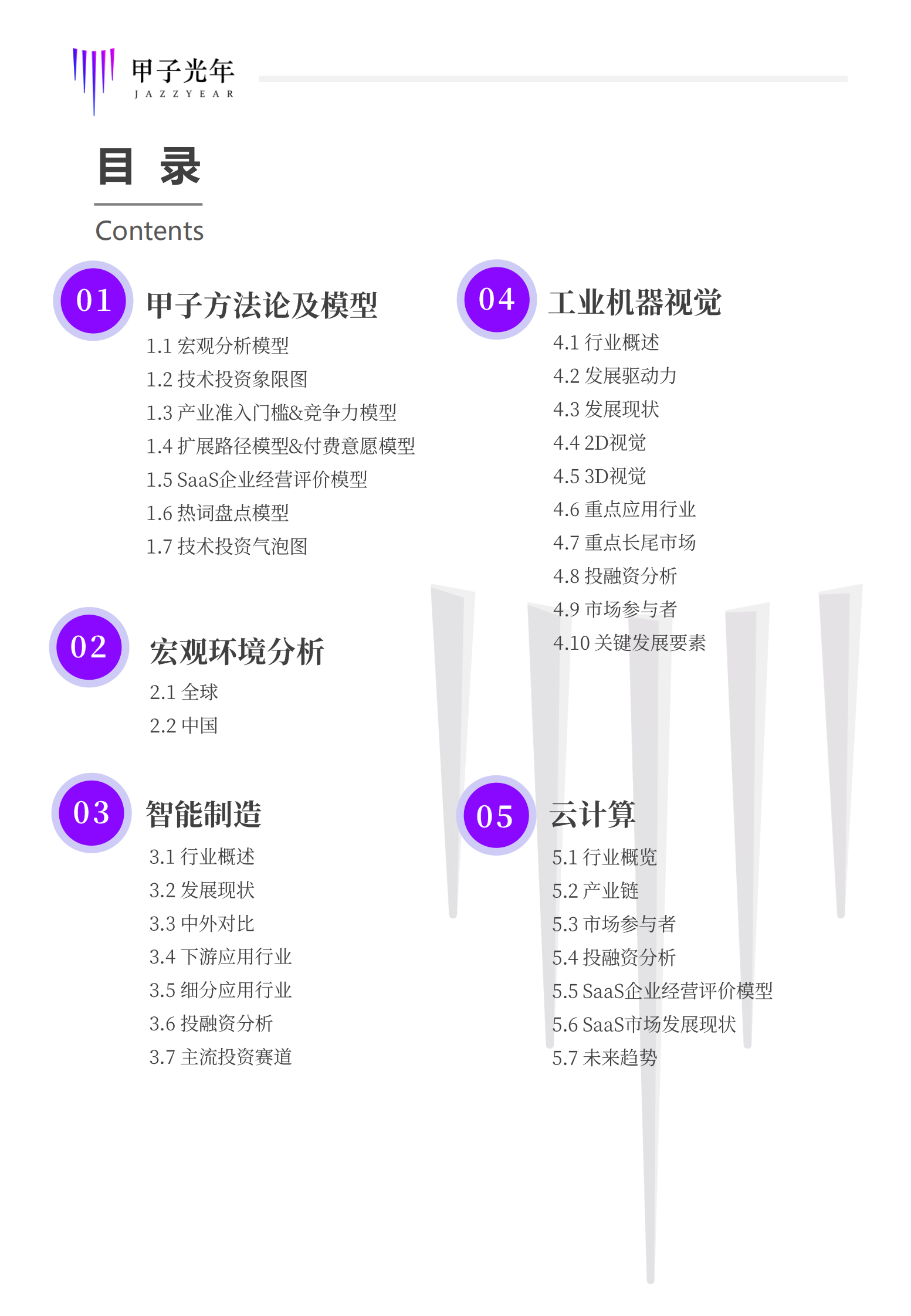 甲子光年-2021中国科技投资趋势报告-248页 第4页