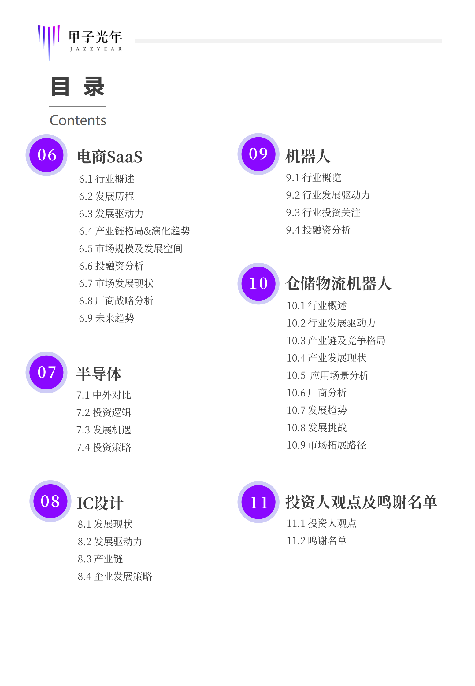 甲子光年-2021中国科技投资趋势报告-248页 第5页