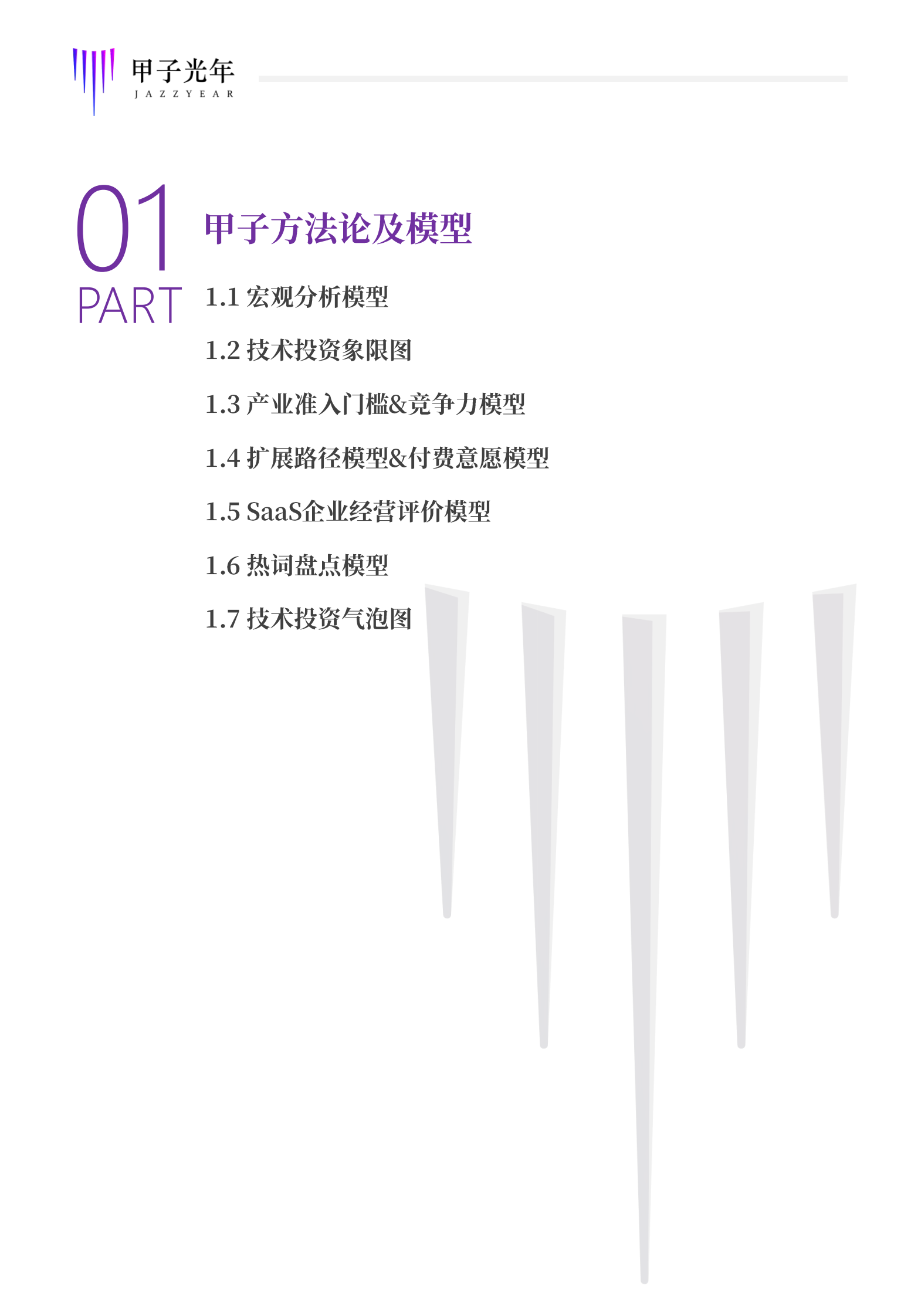 甲子光年-2021中国科技投资趋势报告-248页 第6页