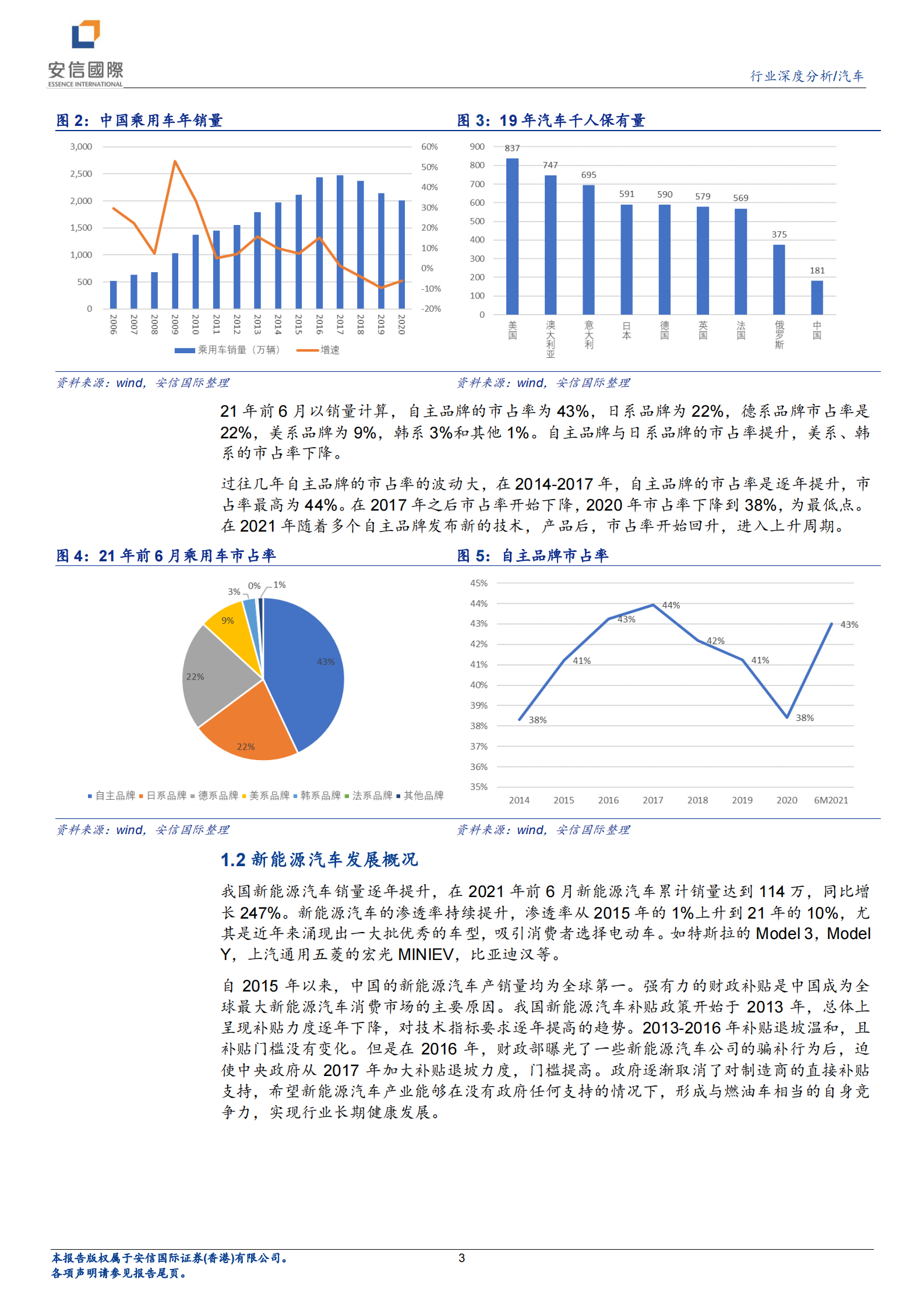 汽车行业研究报告：科技赋能，汽车行业的发展新机遇-20210804-安信国际-12页 第3页
