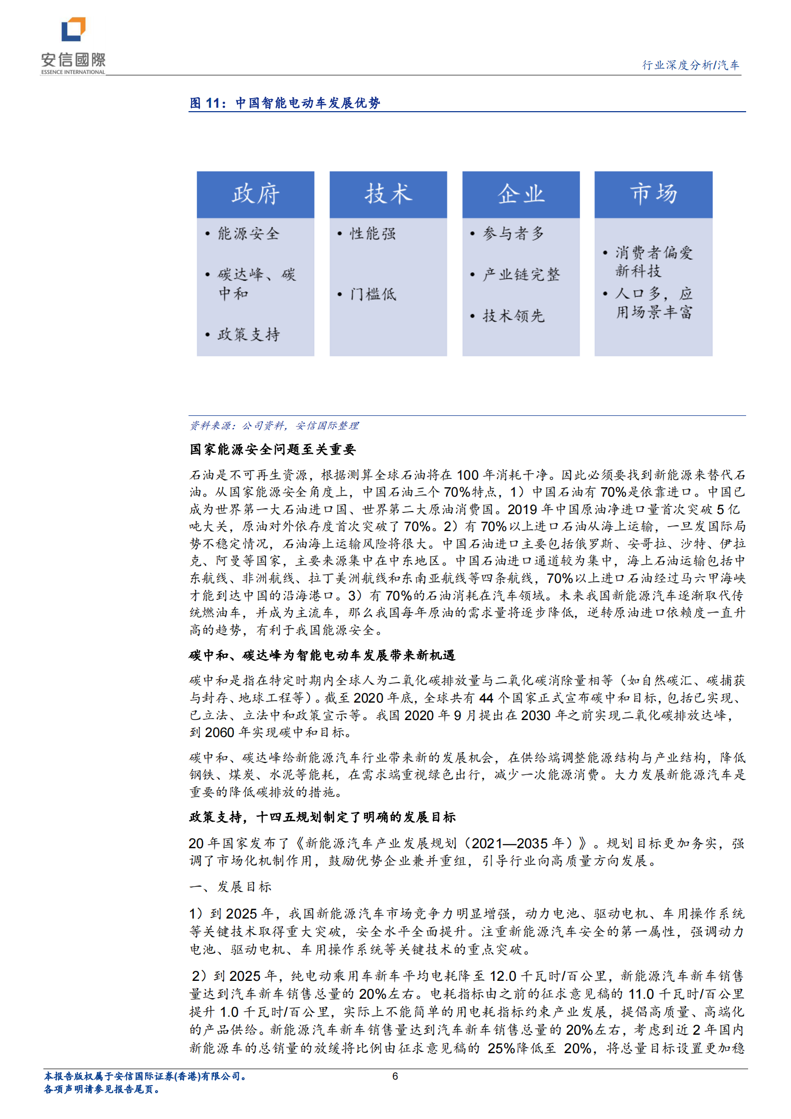 汽车行业研究报告：科技赋能，汽车行业的发展新机遇-20210804-安信国际-12页 第6页