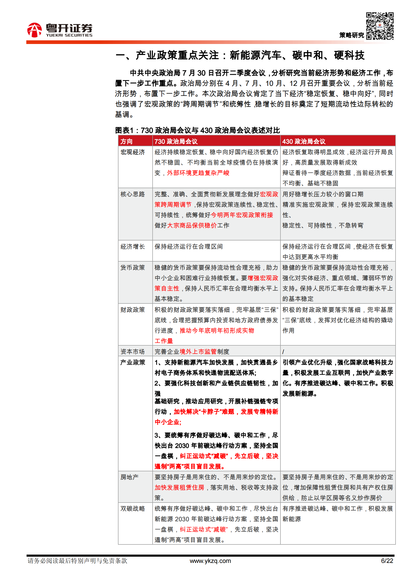 行业比较数据跟踪：重点关注新能源汽车、碳中和、硬科技产业政策指引-20210804-粤开证券-22页 第6页