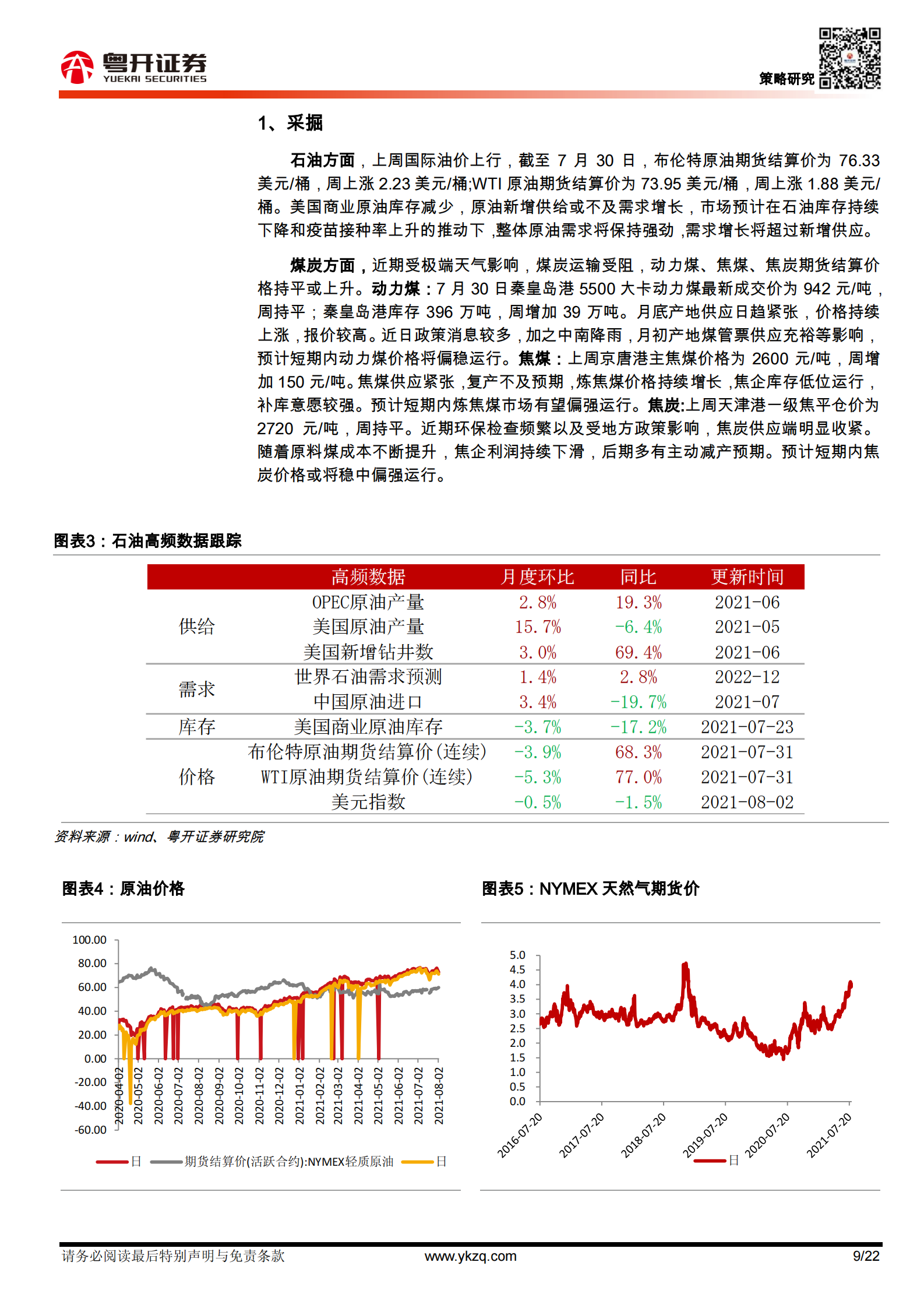 行业比较数据跟踪：重点关注新能源汽车、碳中和、硬科技产业政策指引-20210804-粤开证券-22页 第9页