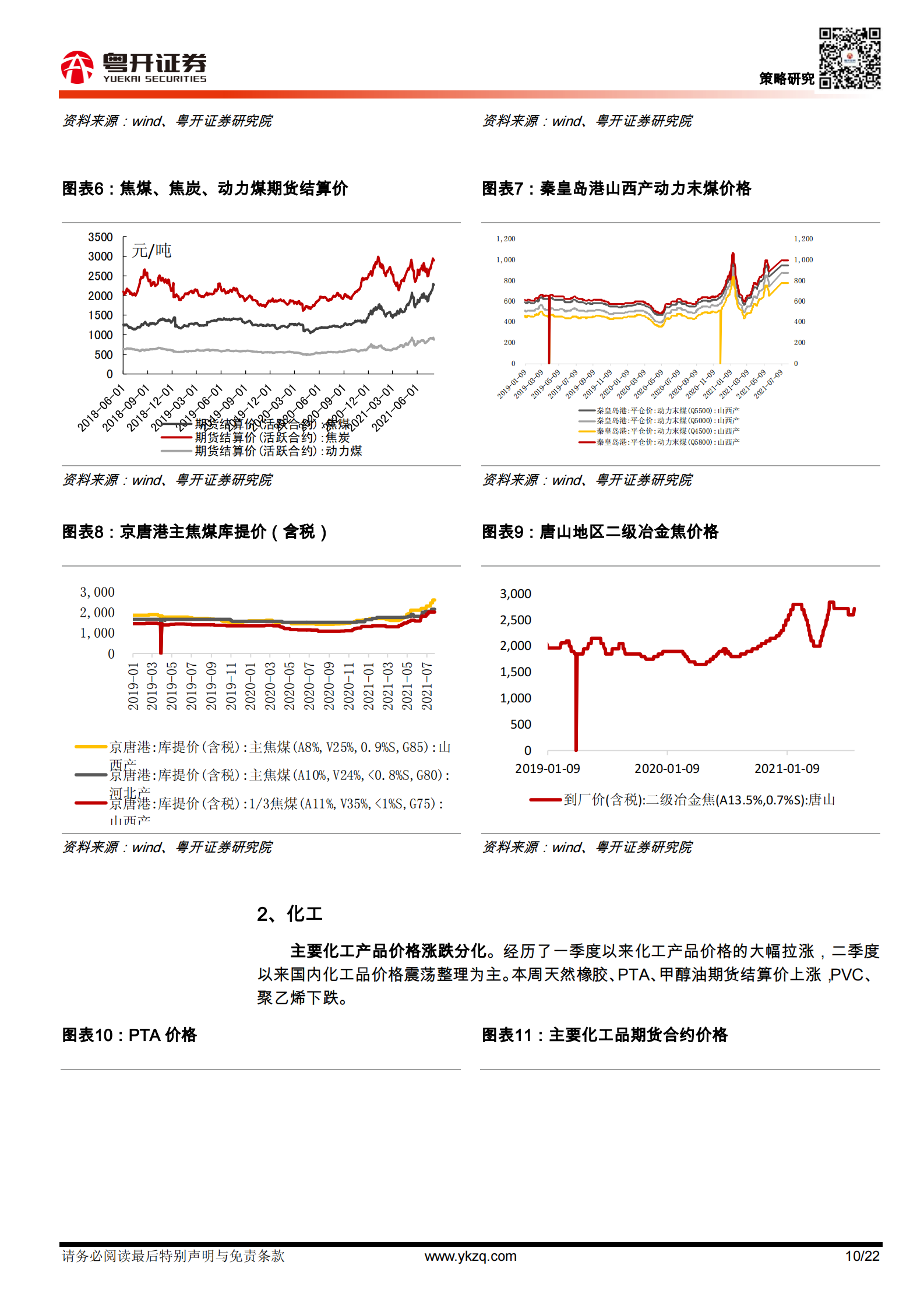 行业比较数据跟踪：重点关注新能源汽车、碳中和、硬科技产业政策指引-20210804-粤开证券-22页 第10页