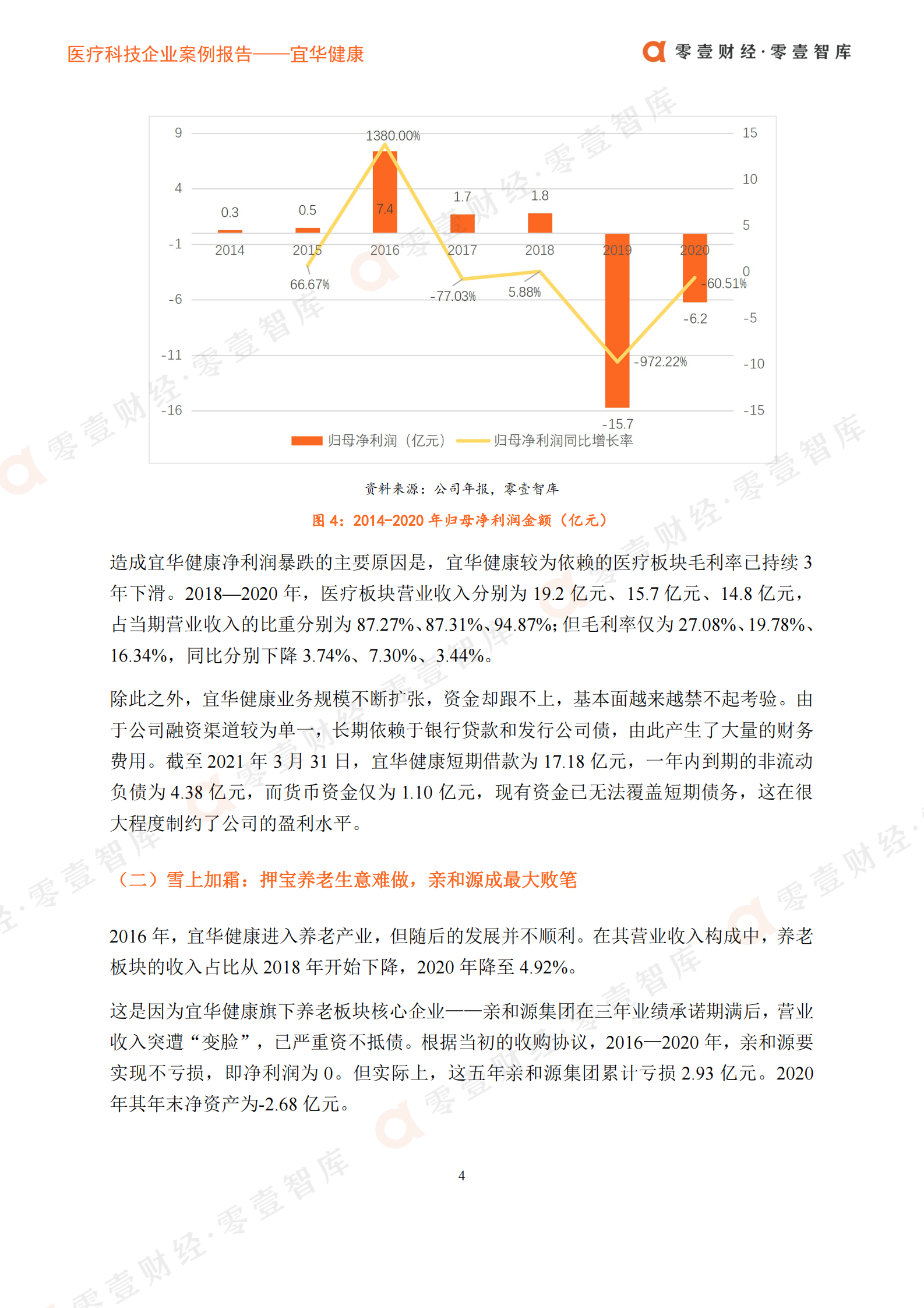 医疗科技案例__宜华健康：从房地产到医疗健康，半路转型深陷泥潭-20210726-零壹智库-14页 第8页
