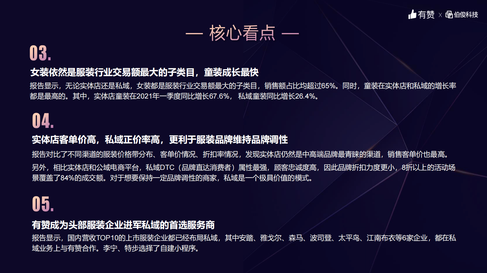 有赞&伯俊科技：2021年服装零售行业洞察报告-33页 第3页