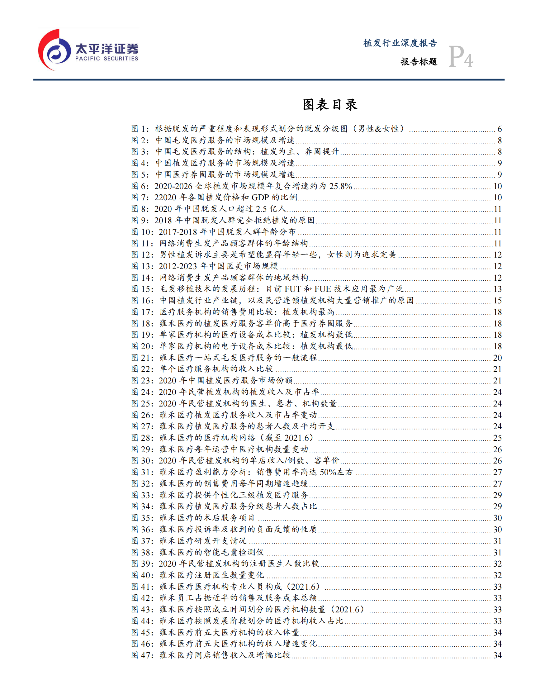 制药、生物科技与生命科学行业：供需推动毛发移植快速发展，雍禾医疗植发养固全面布局-20210811-太平洋证券-44页 第4页