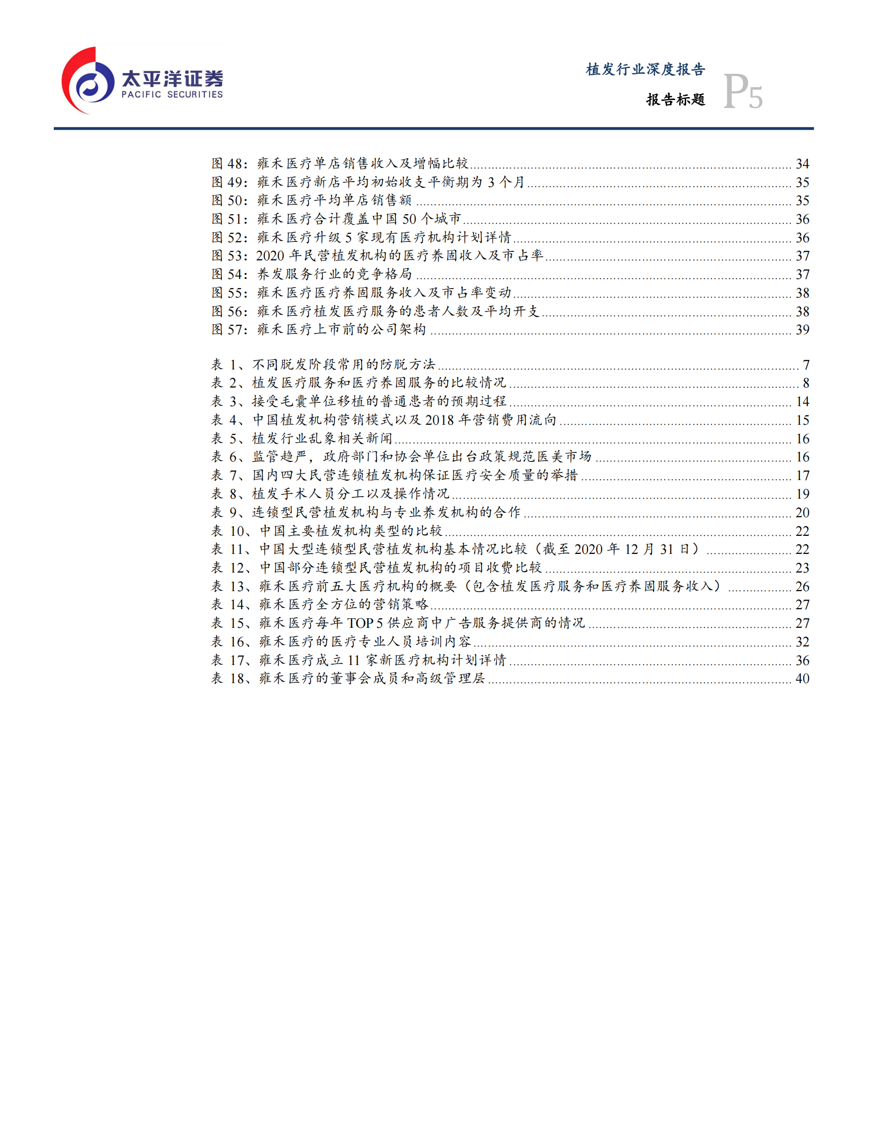 制药、生物科技与生命科学行业：供需推动毛发移植快速发展，雍禾医疗植发养固全面布局-20210811-太平洋证券-44页 第5页
