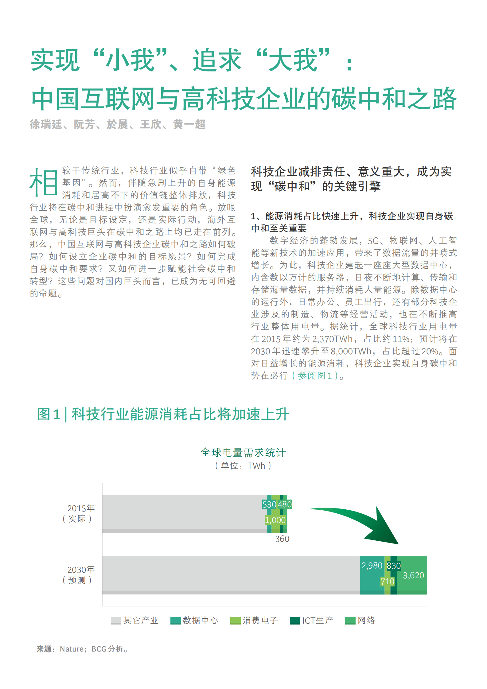 中国互联网与高科技企业的碳中和之路-BCG-2021.7-12页 第3页