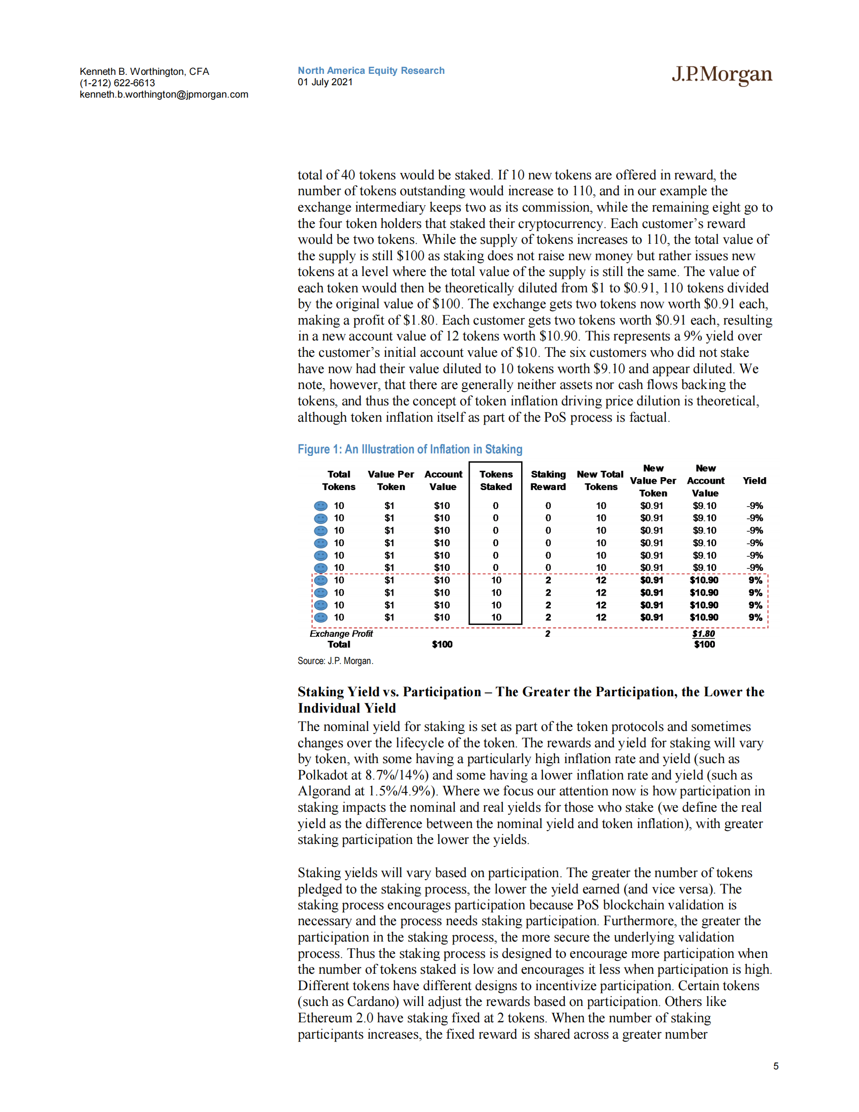 J.P. 摩根-美股加密数字货币行业-下注入门：加密货币中介机构及其客户快速增长的机会-2021.7.1-24页 第5页