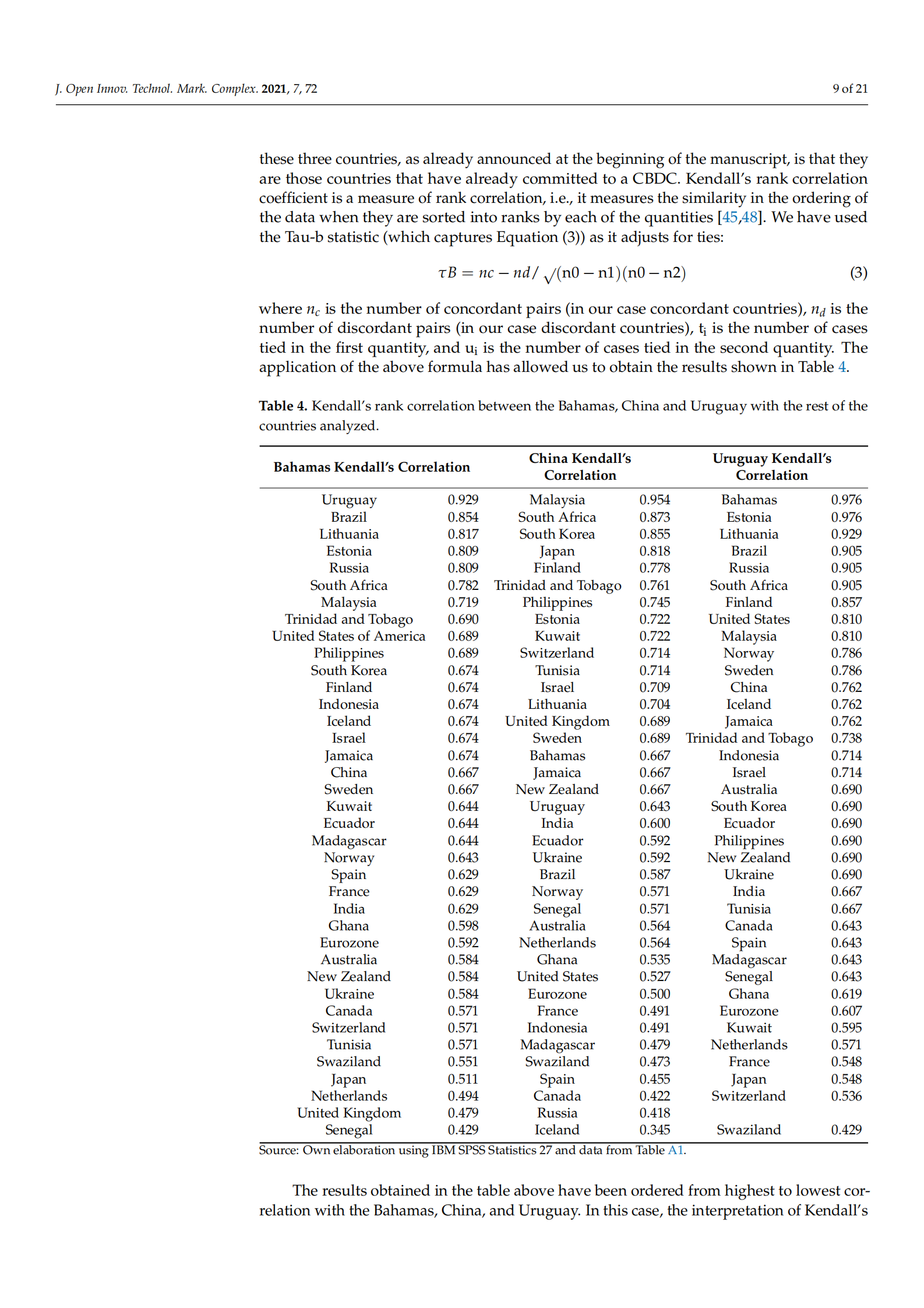 MDPI-央行数字货币实施的最优国家的检测及对支付行业开放创新的启示（英文）-2021.6-21页 第9页