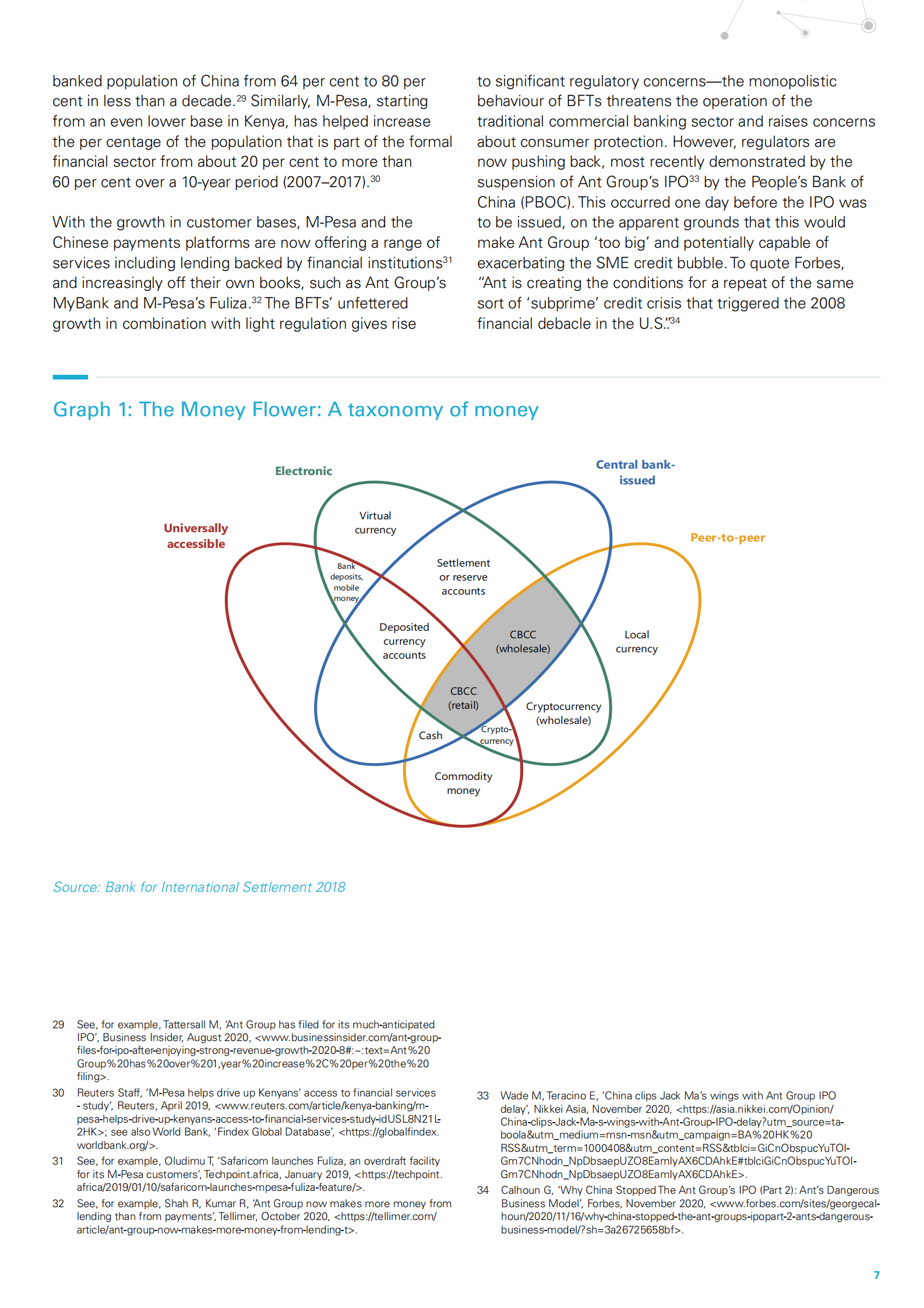 UNDP-数字货币和CBDC对最不发达国家的影响（英文）-2021.6-24页 第7页