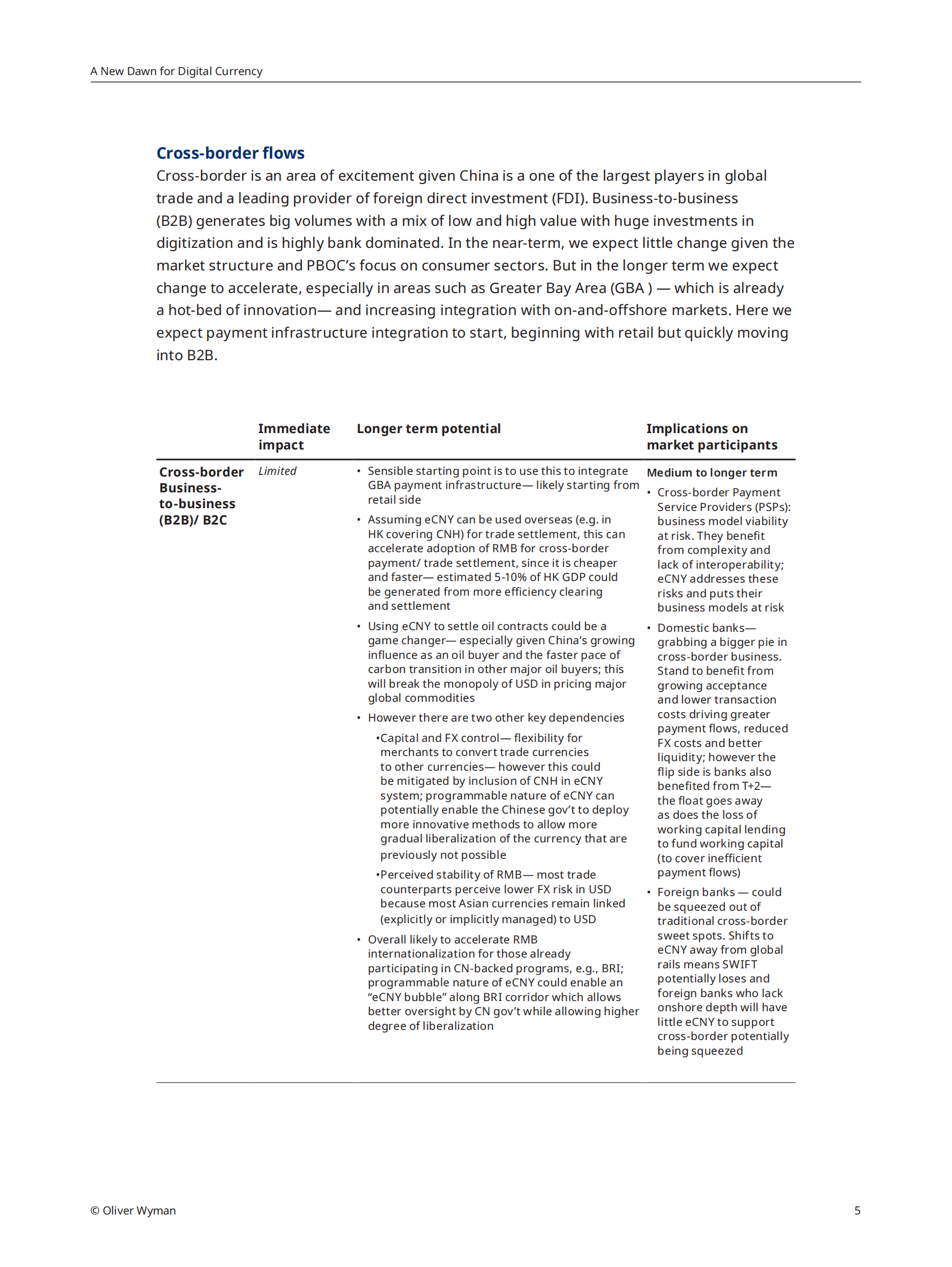 奥纬观点-数字货币迎来新曙光：为什么数字人民币会永远改变货币流动的方式（英文）-2021.5-8页 第5页